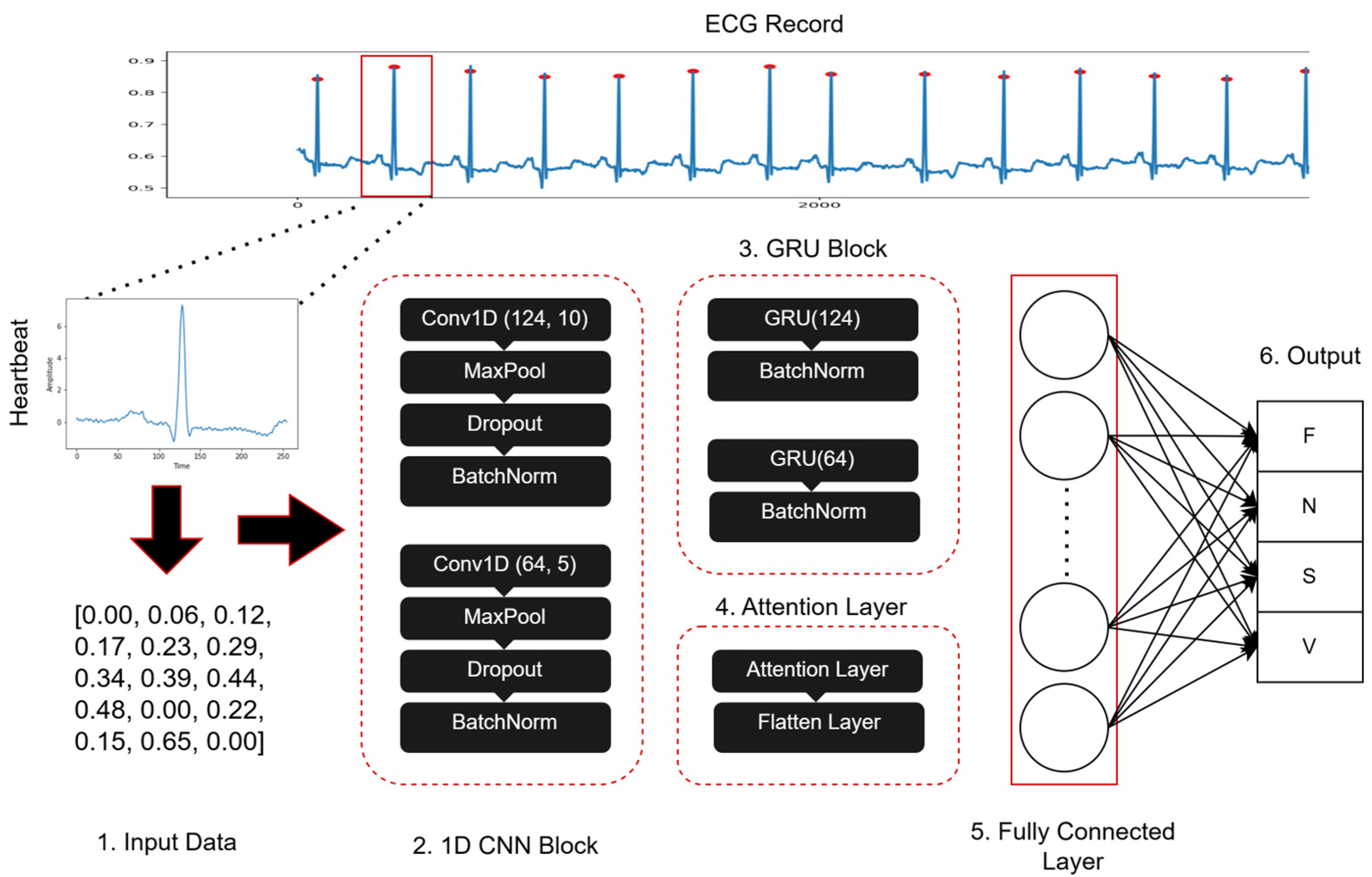 Processes 13 02600 g004