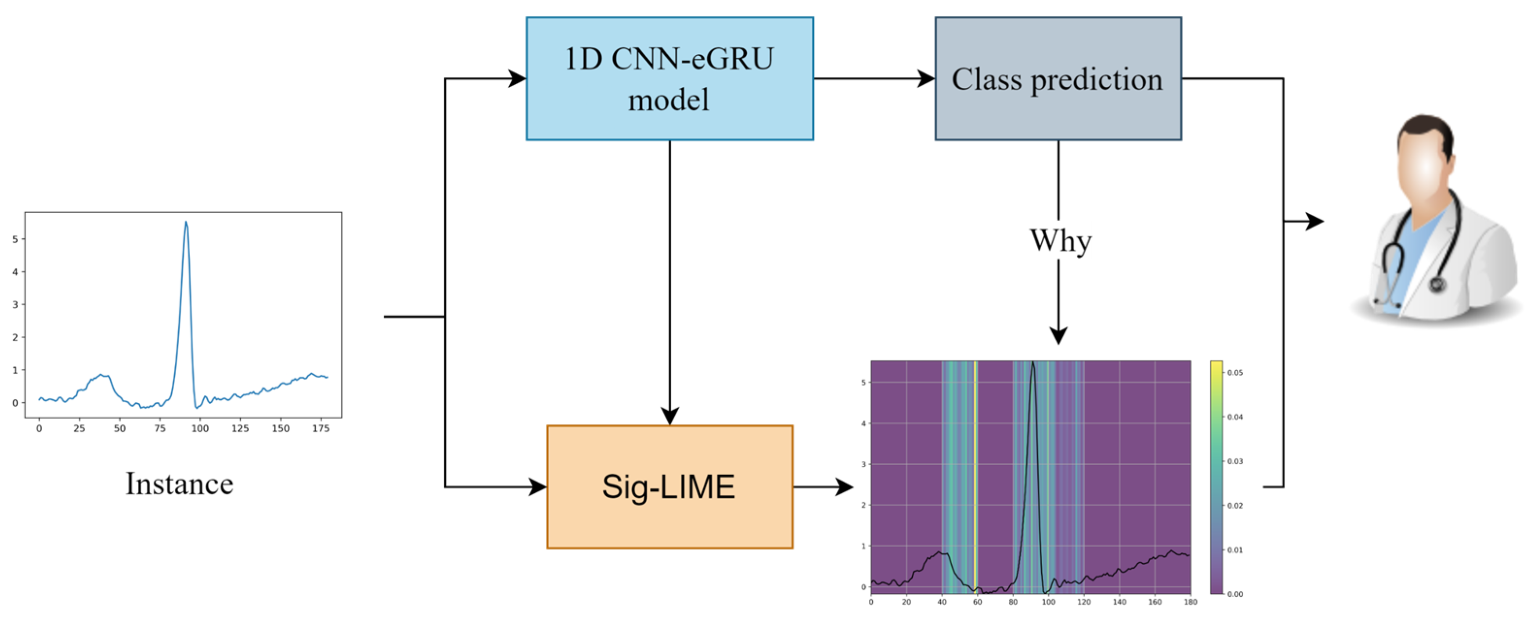 Processes 13 02600 g008