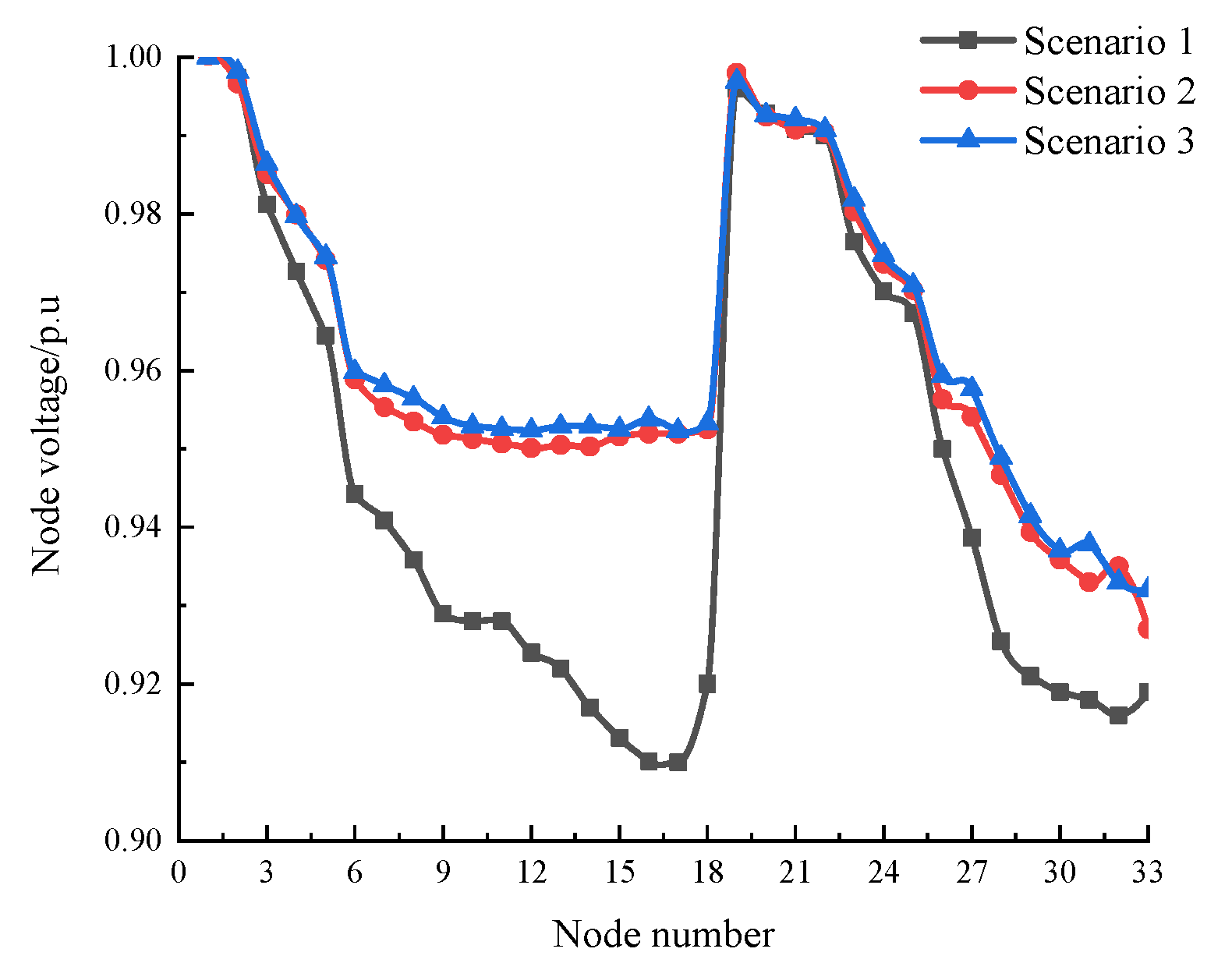 Processes 13 02601 g007