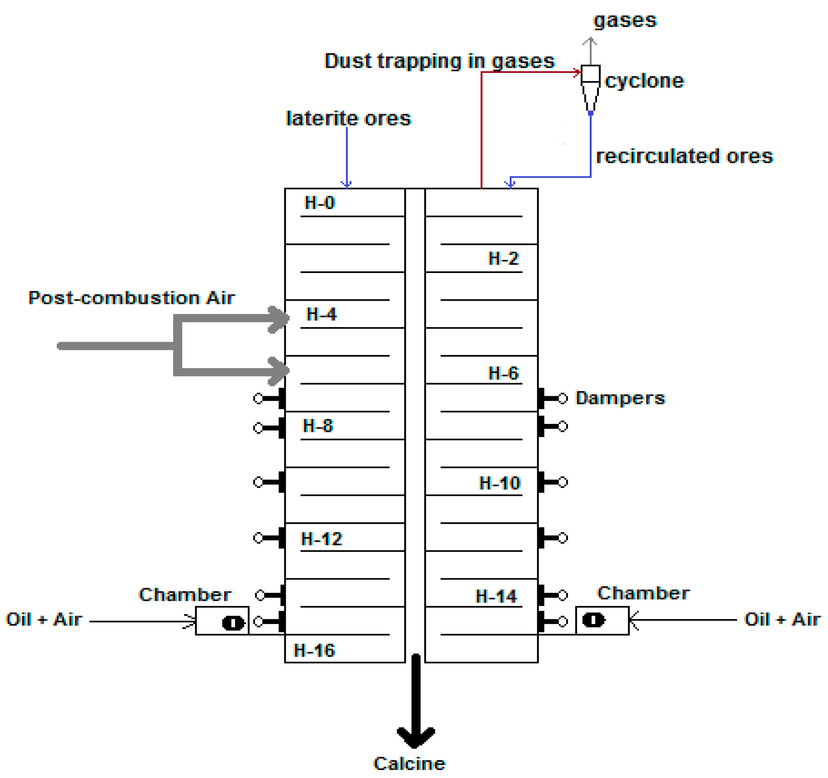 Processes 13 02602 g002