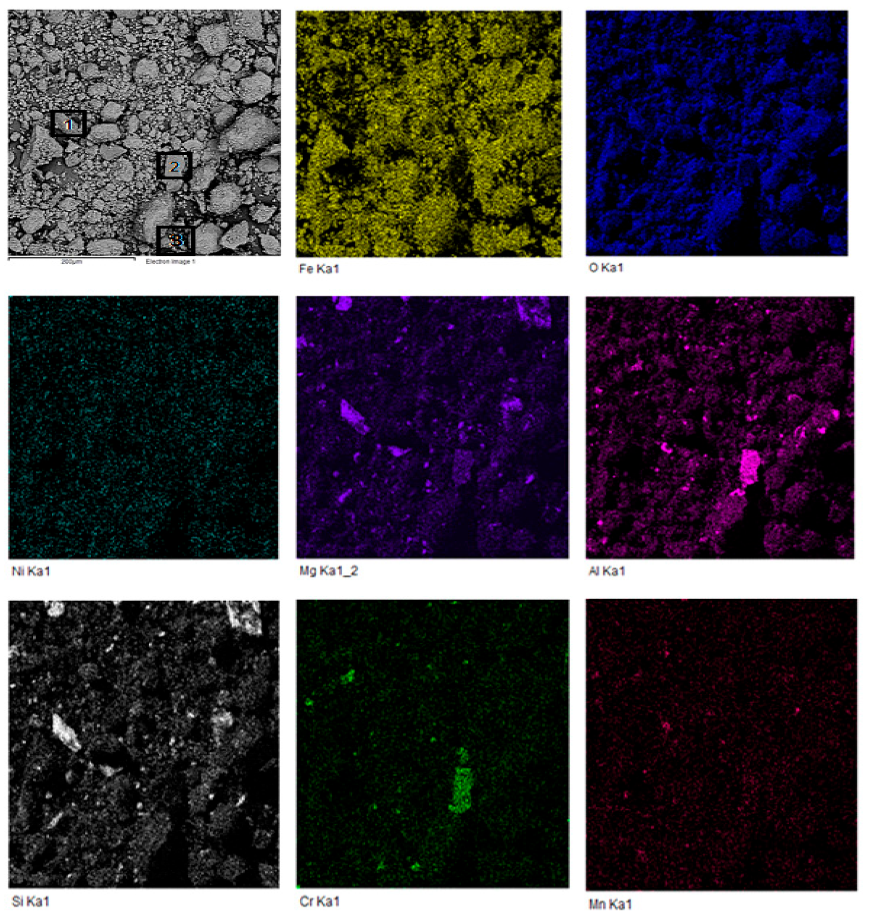 Processes 13 02602 g005