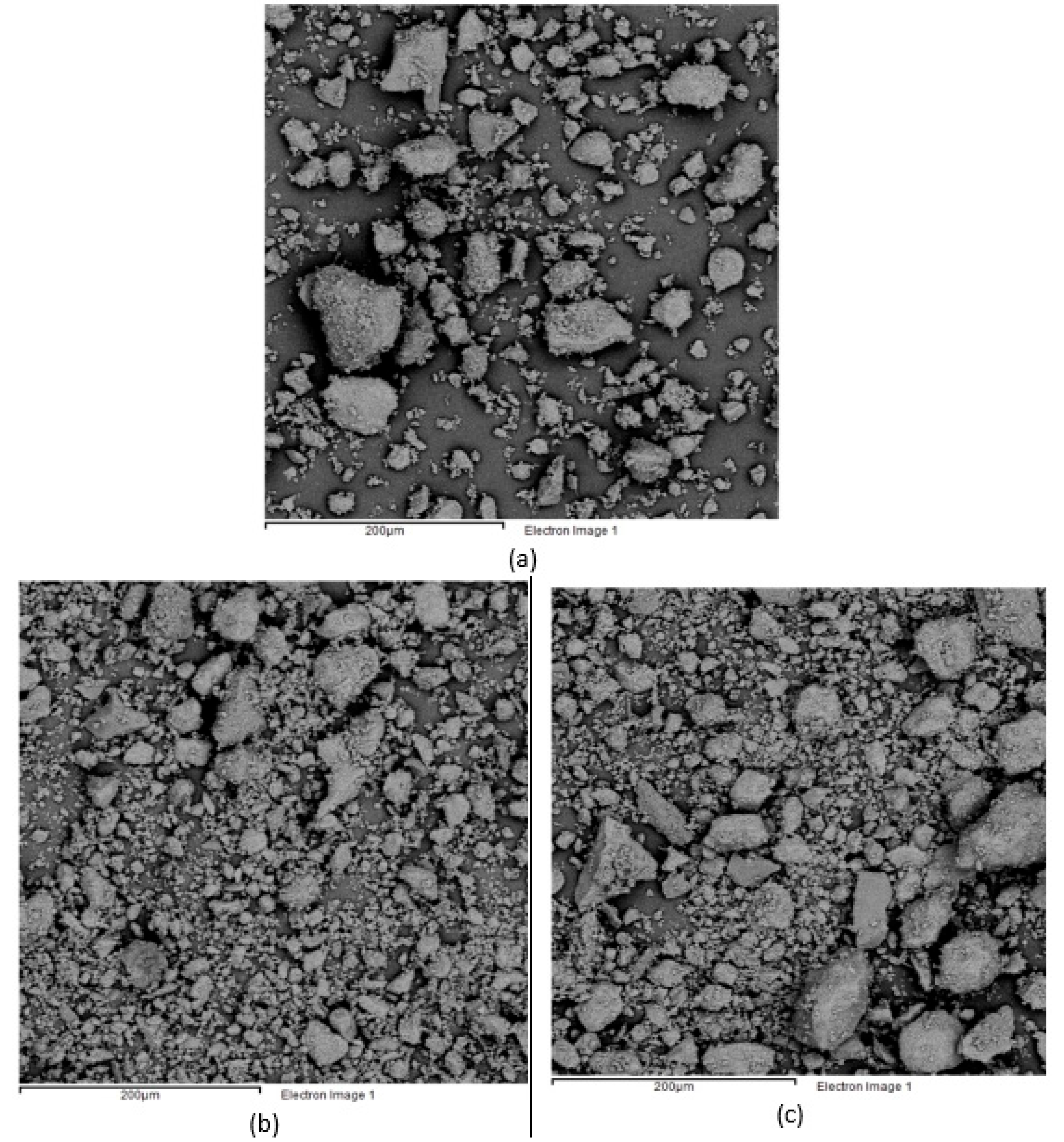 Processes 13 02602 g009