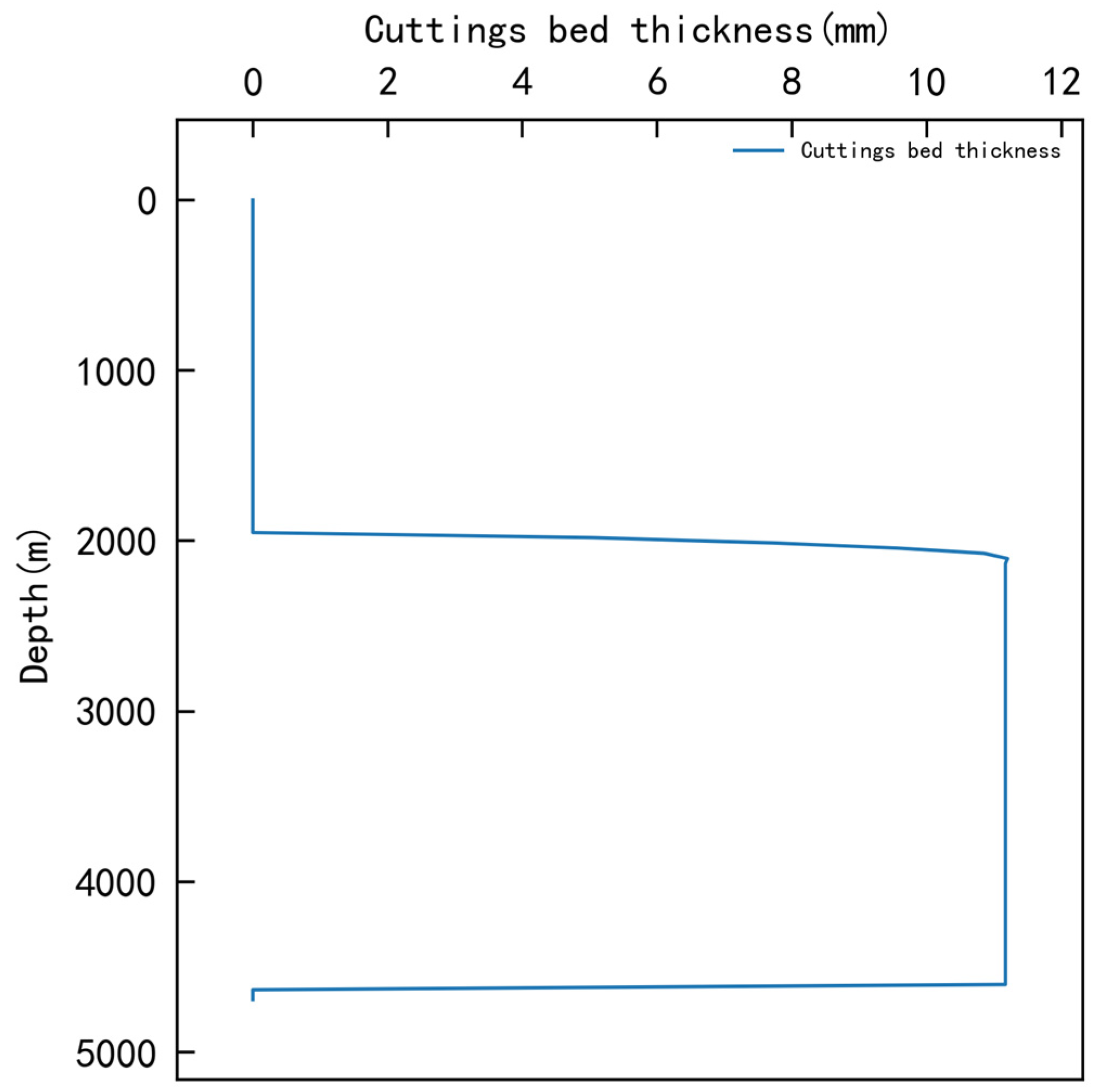 Processes 13 02604 g002