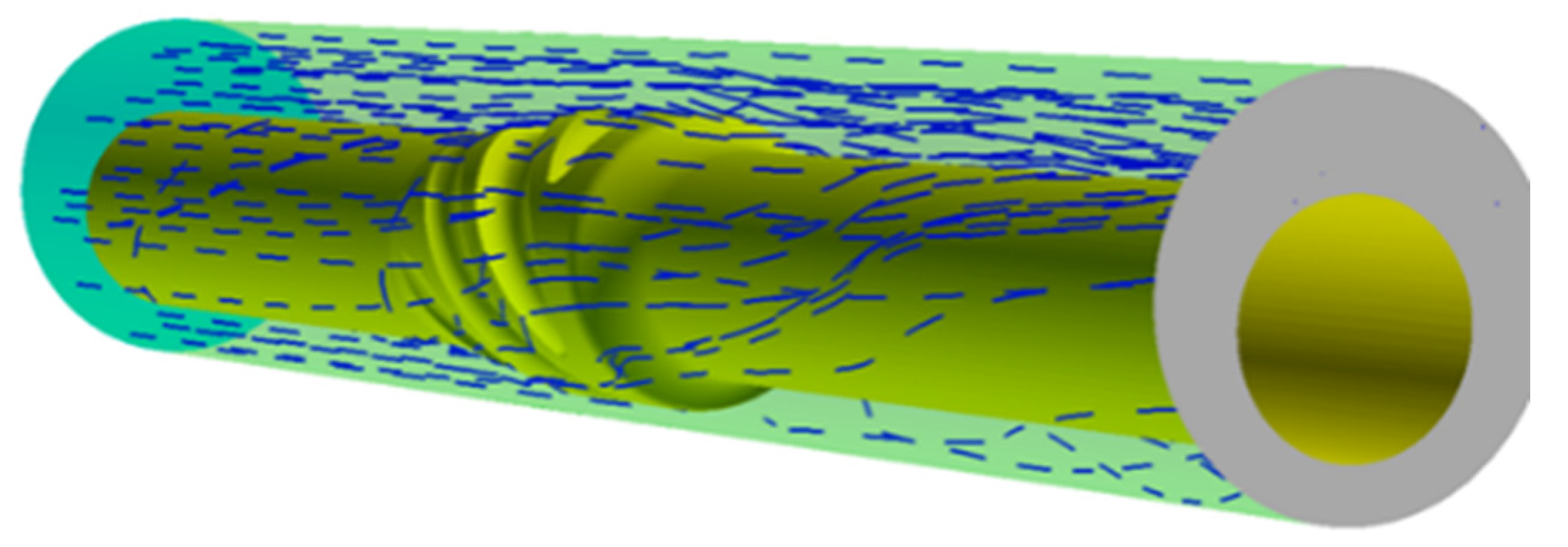 Processes 13 02604 g004