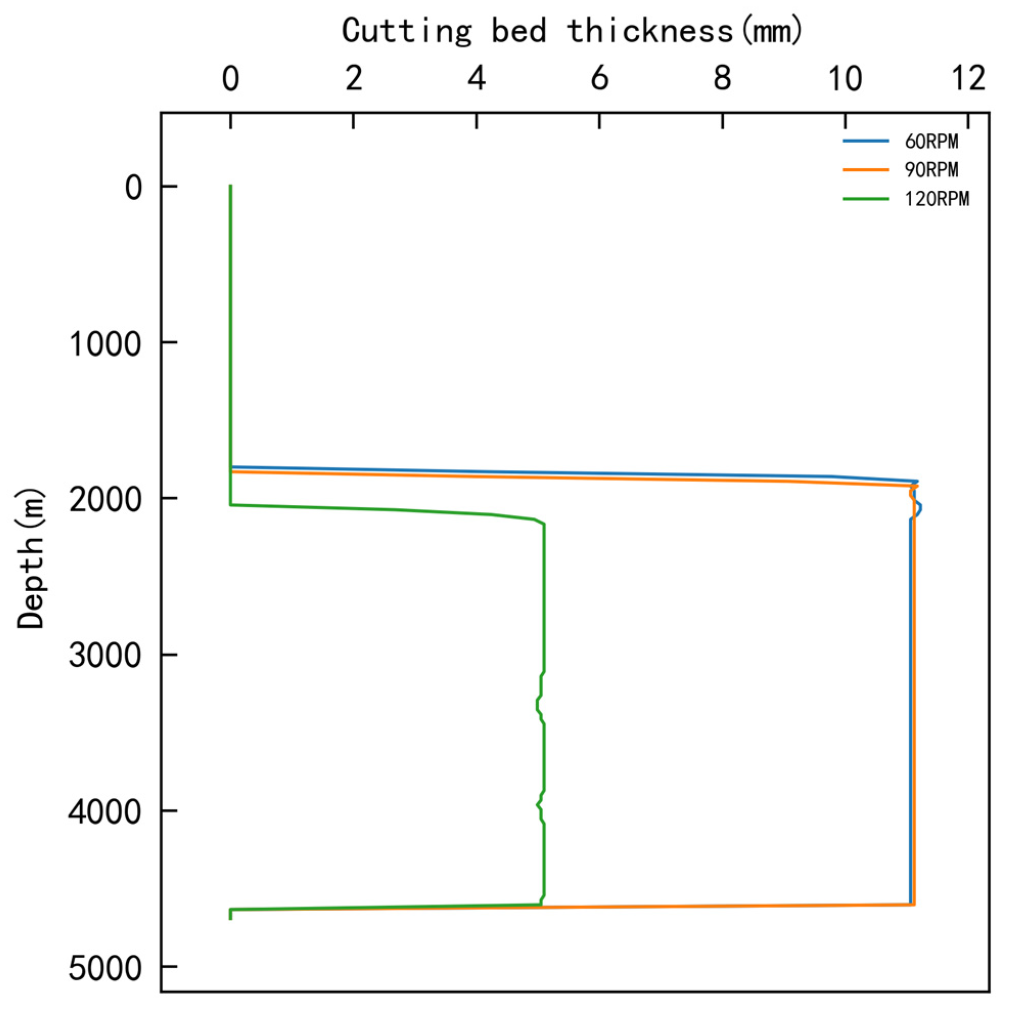 Processes 13 02604 g006