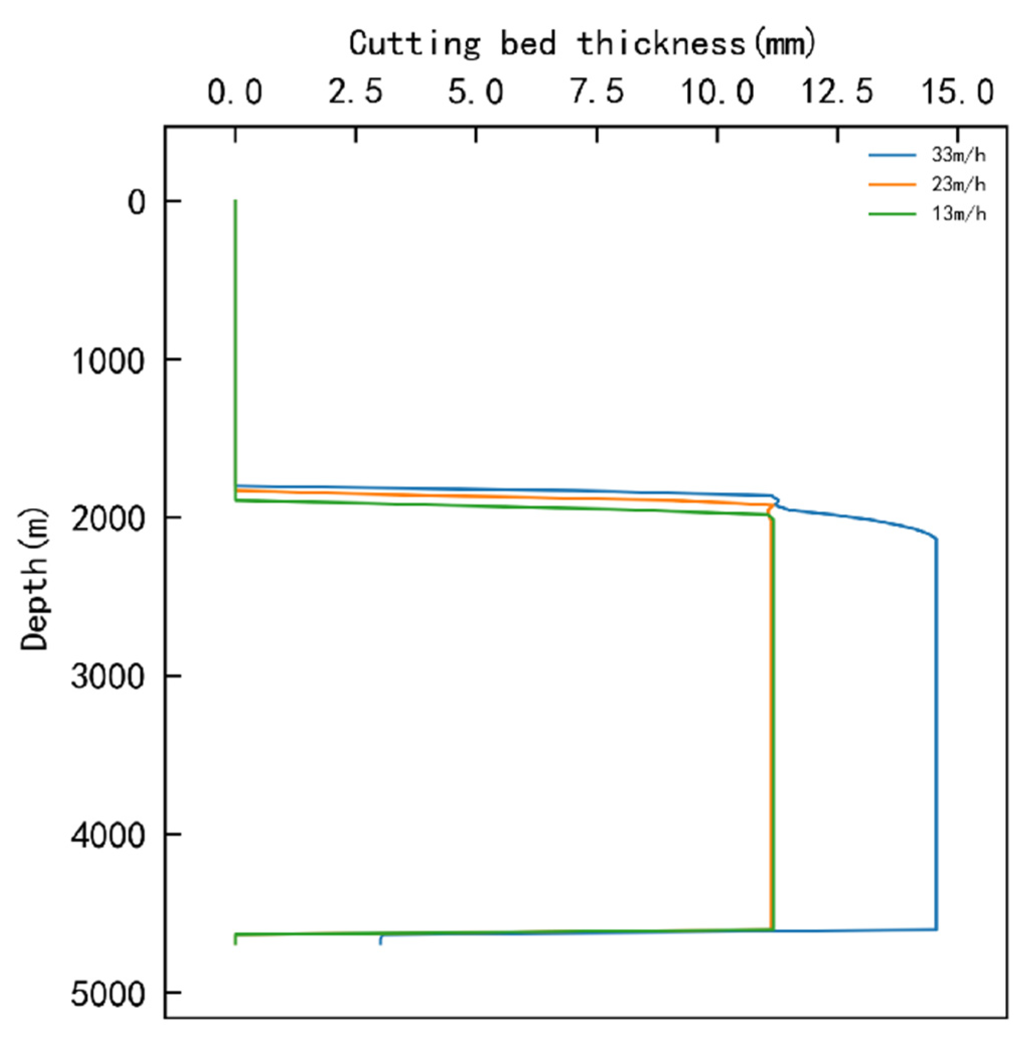 Processes 13 02604 g007