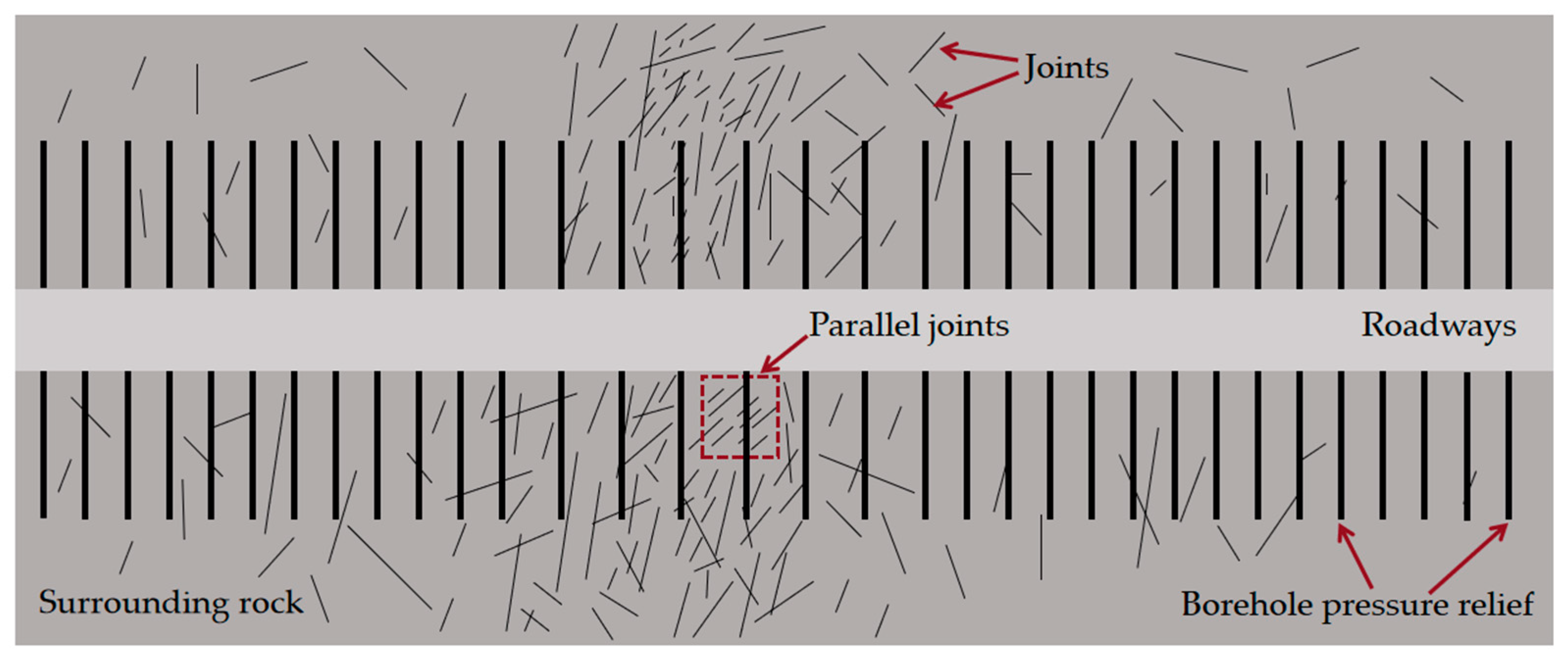 Processes 13 02605 g001