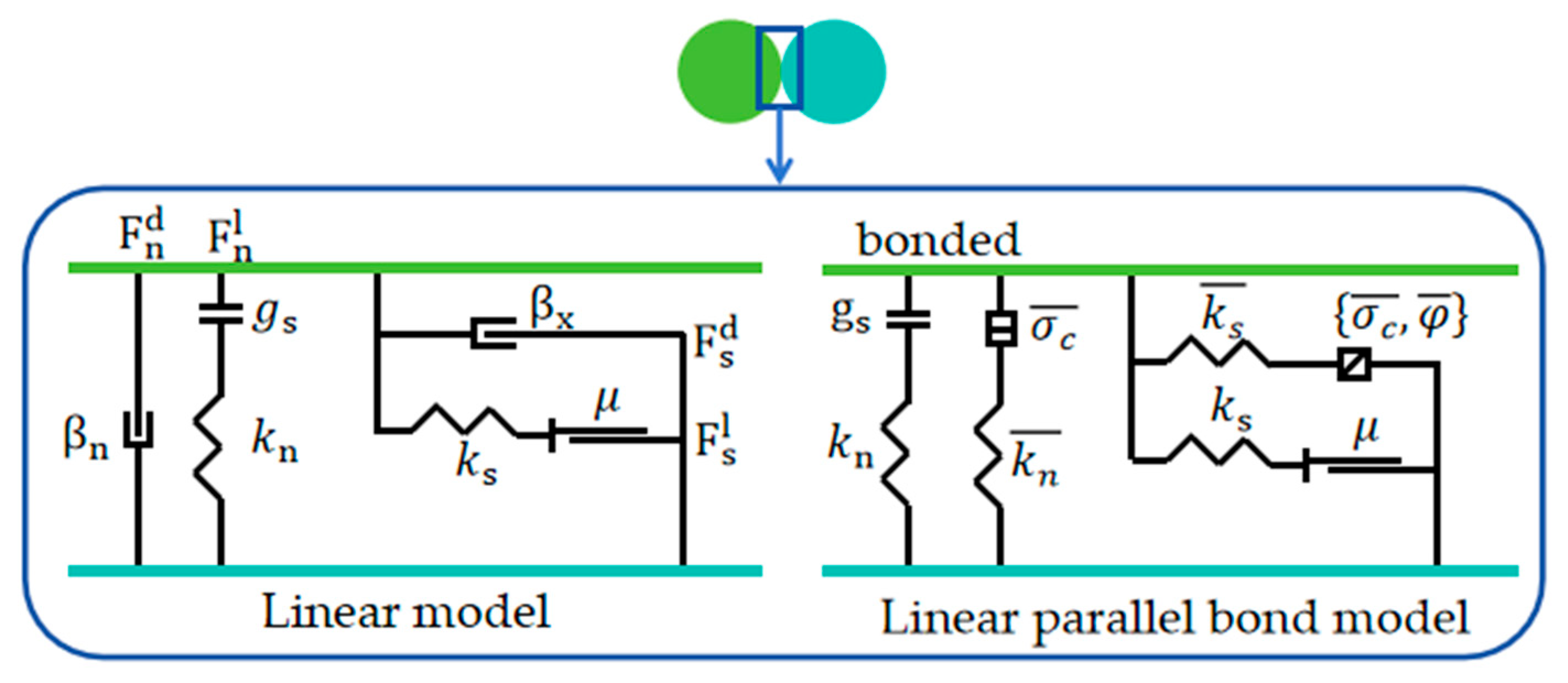 Processes 13 02605 g002
