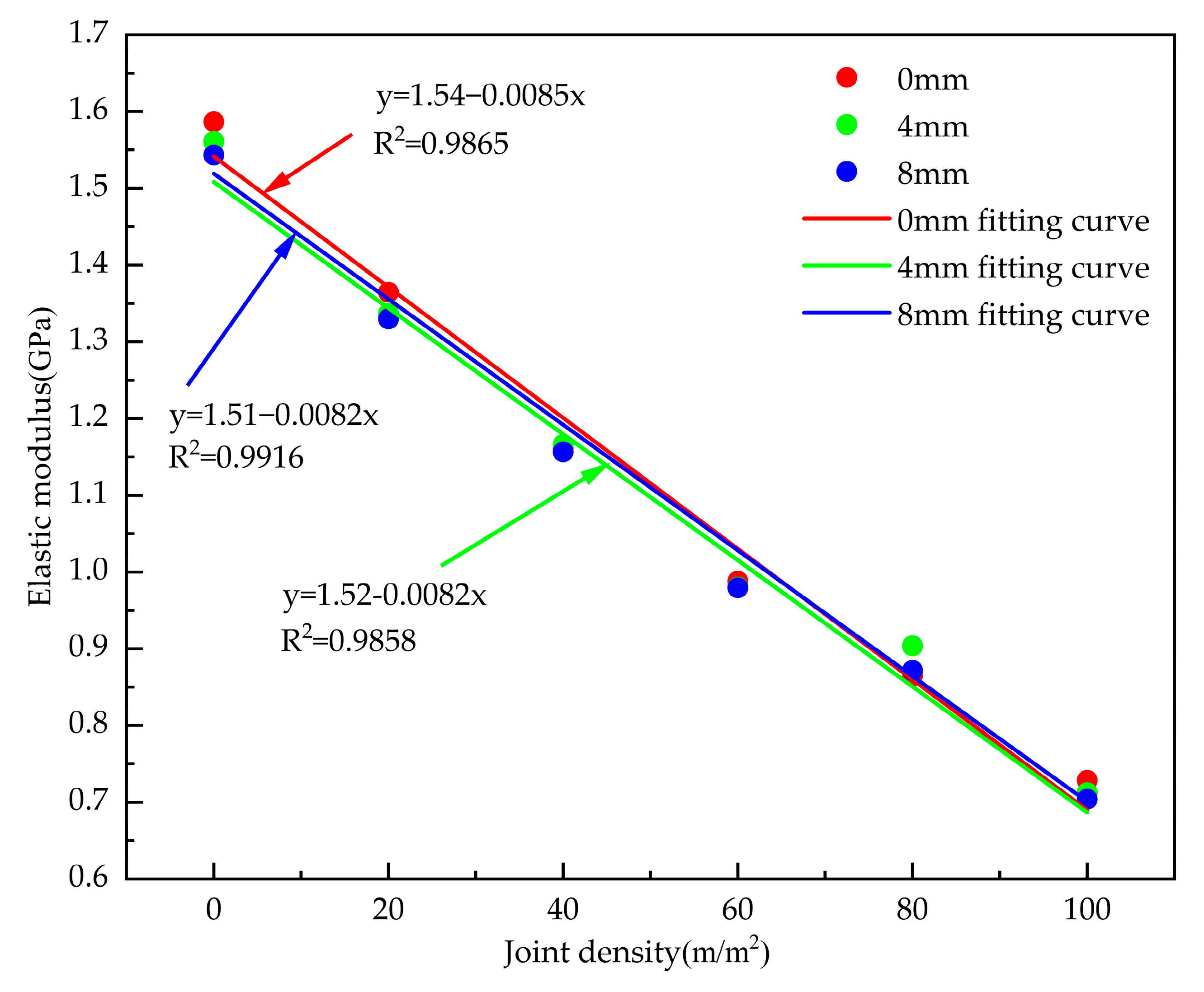 Processes 13 02605 g009