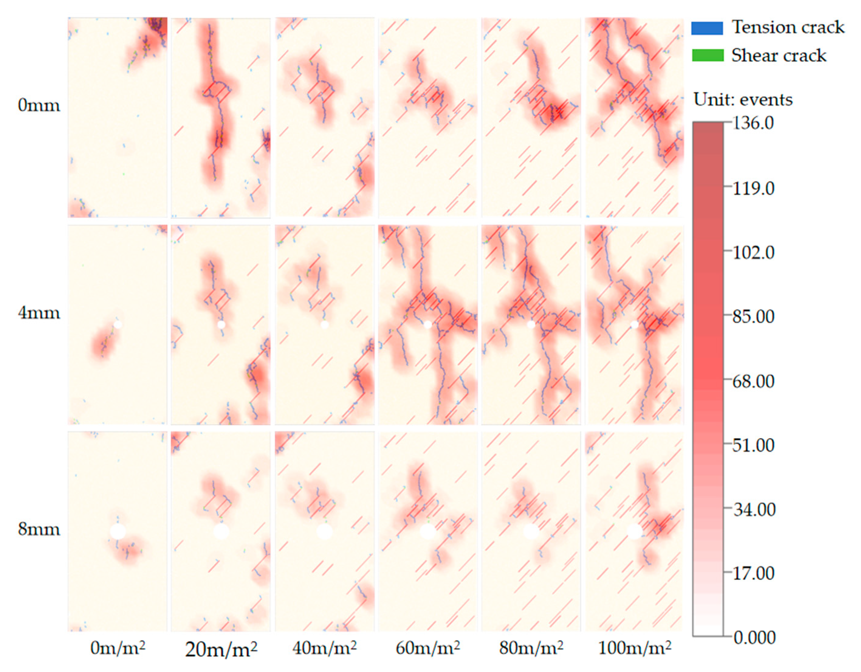 Processes 13 02605 g011