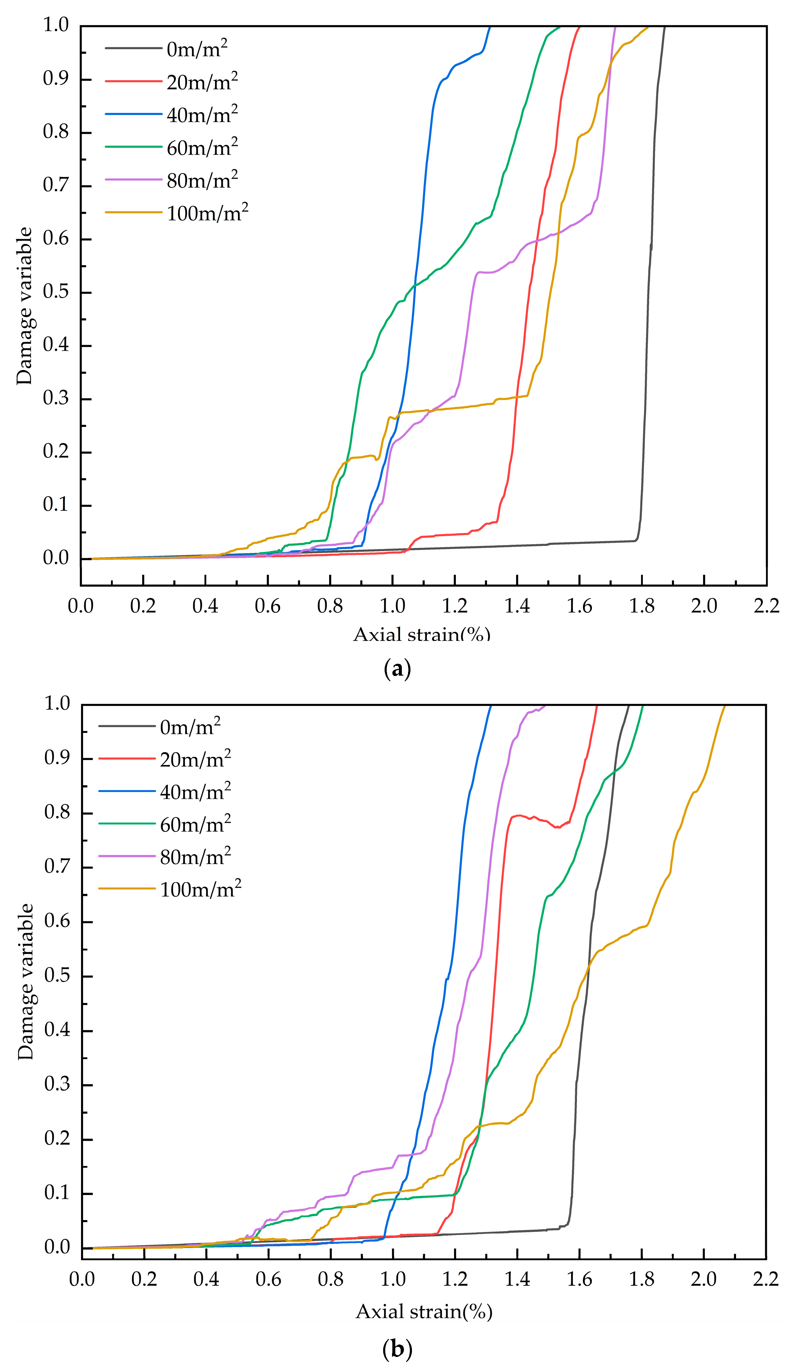 Processes 13 02605 g012a