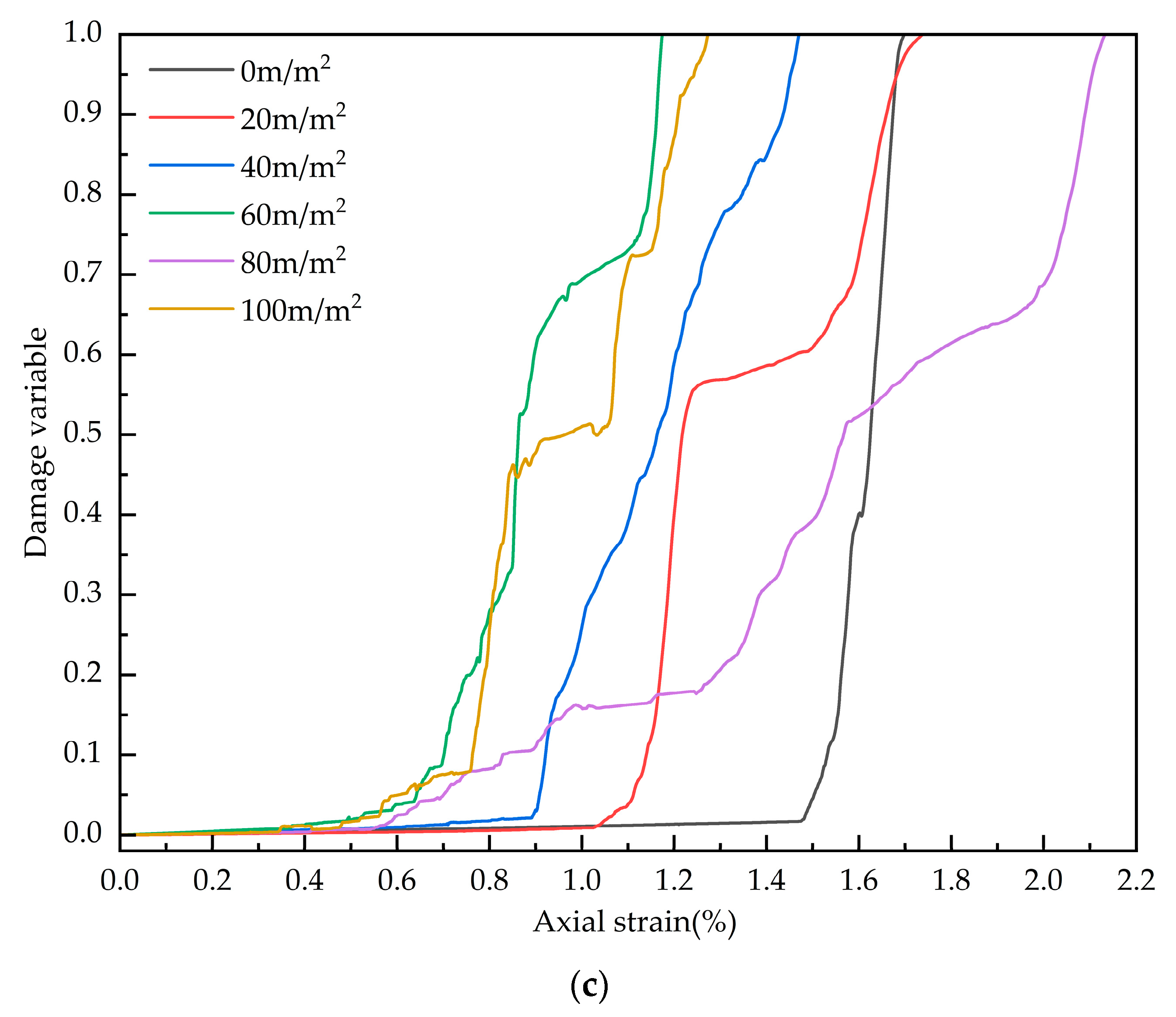 Processes 13 02605 g012b