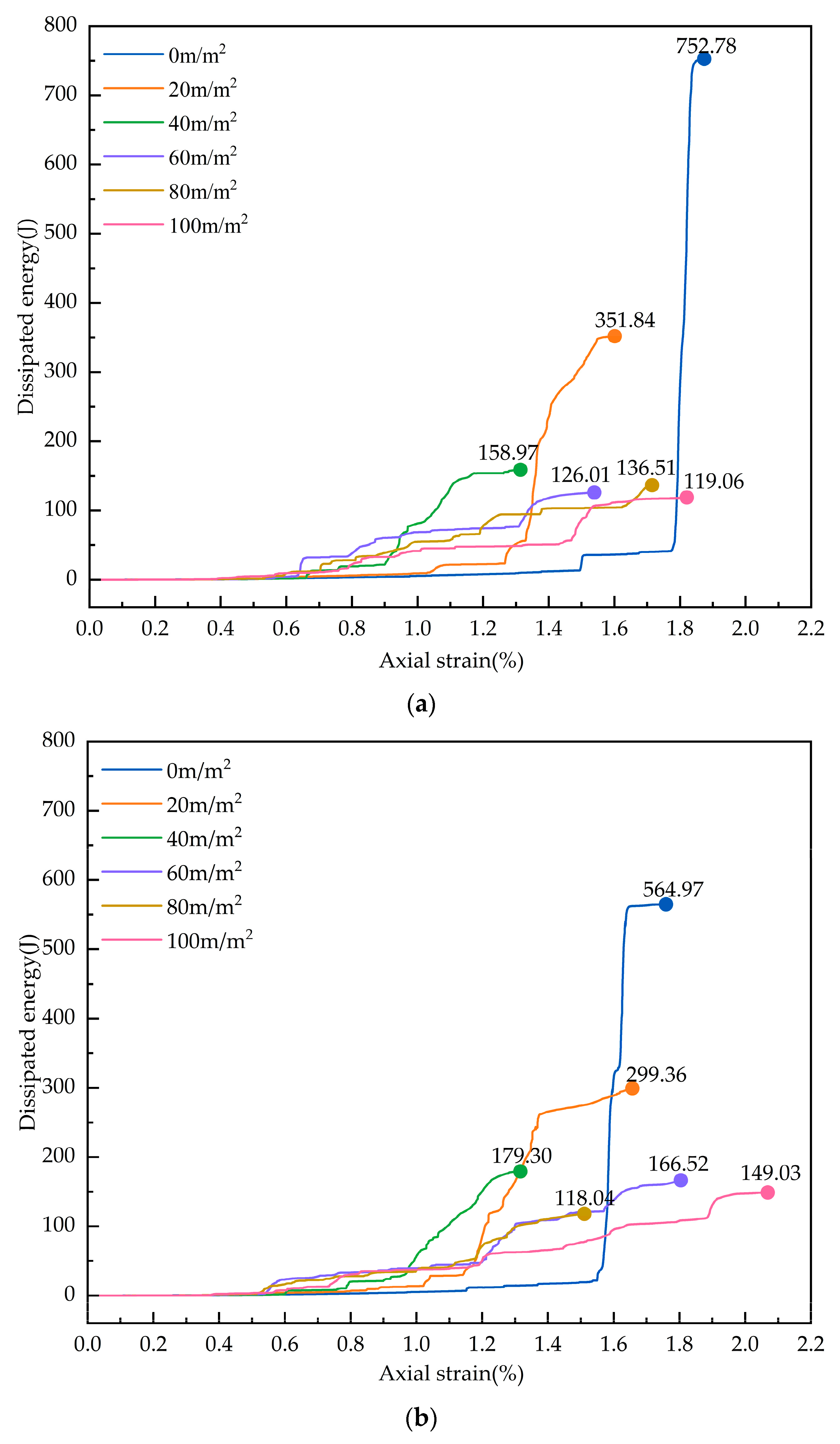 Processes 13 02605 g014a