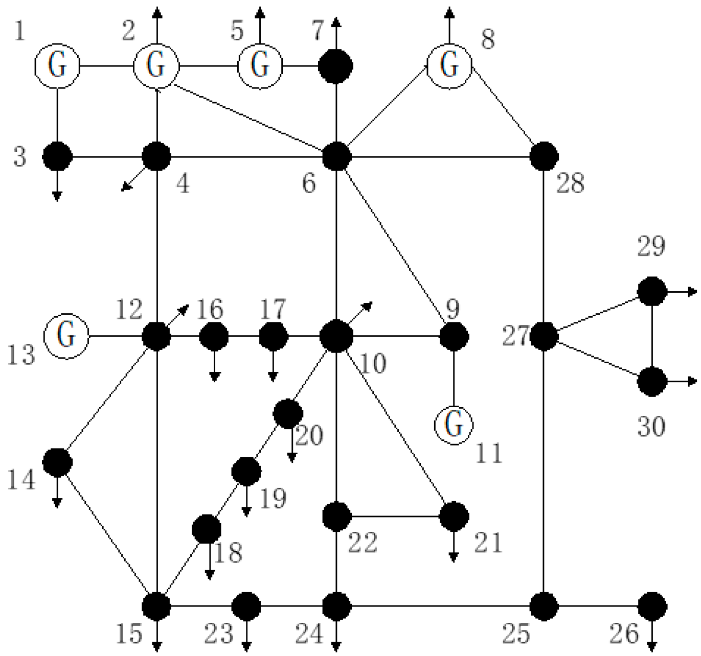 Processes 13 02607 g001