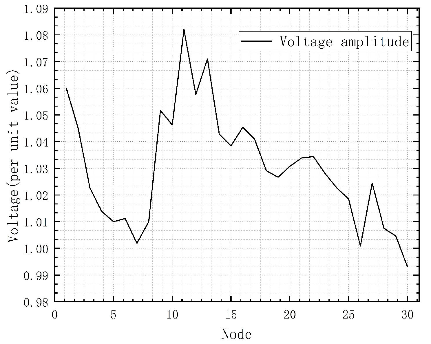 Processes 13 02607 g004