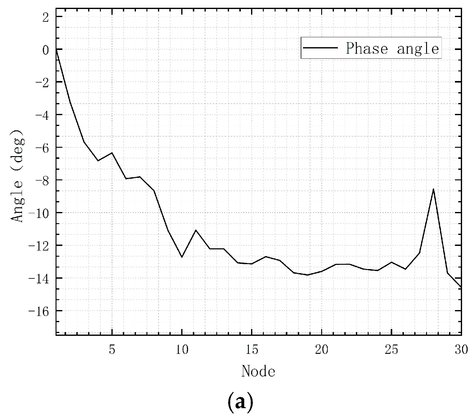 Processes 13 02607 g005a