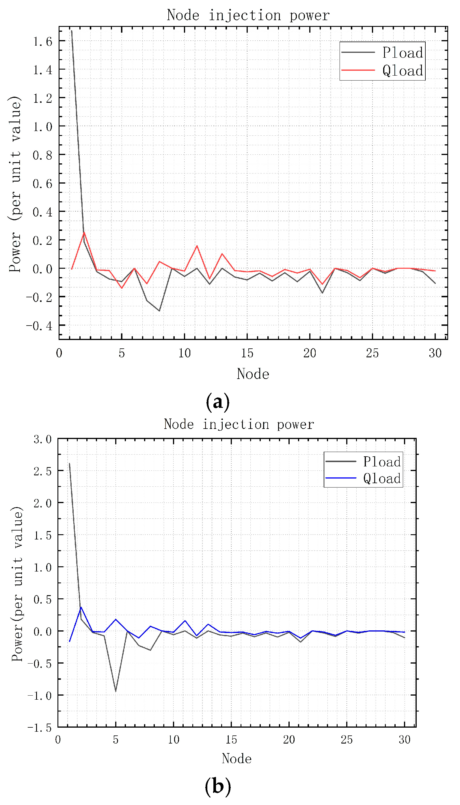 Processes 13 02607 g006