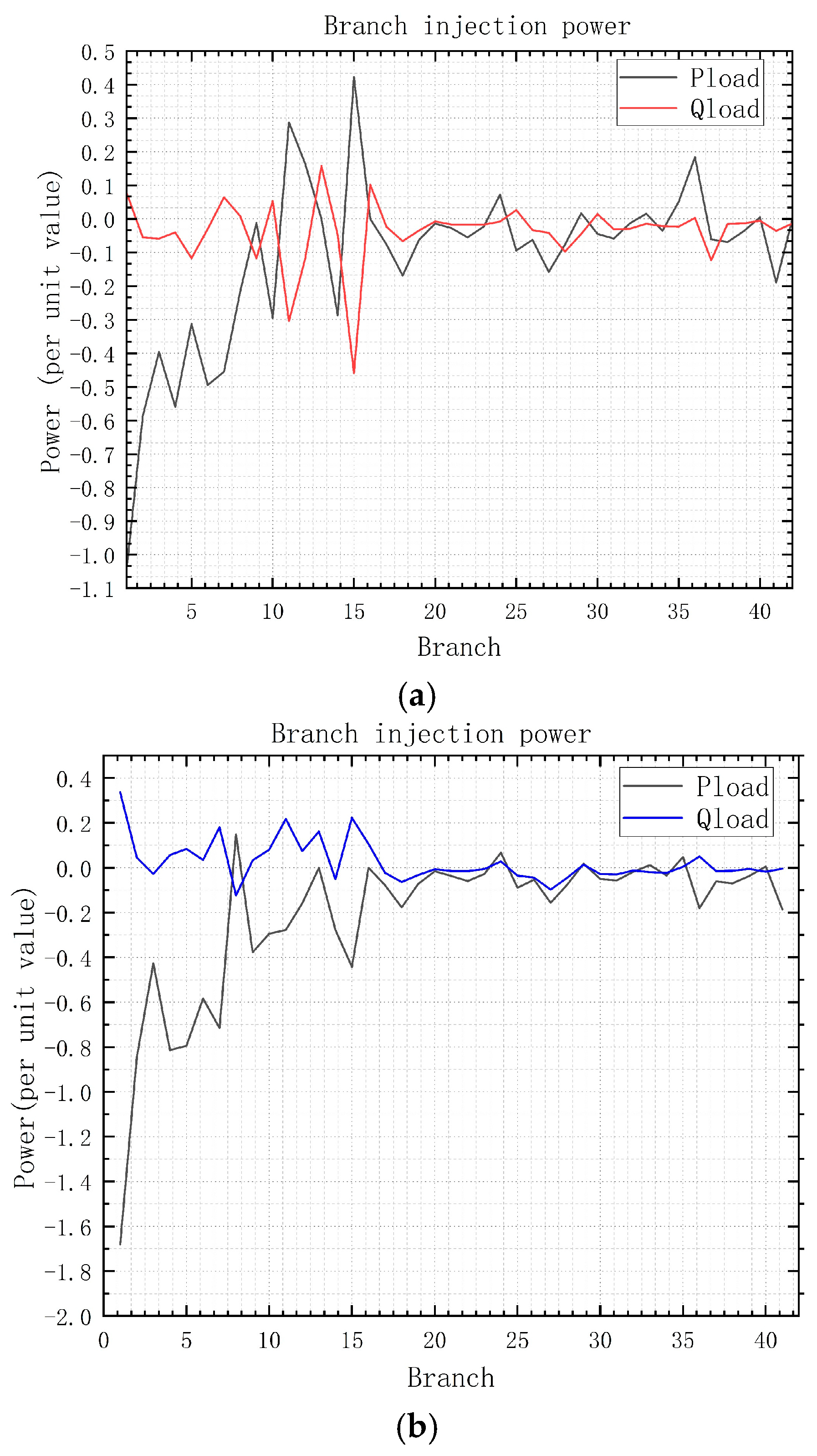 Processes 13 02607 g007