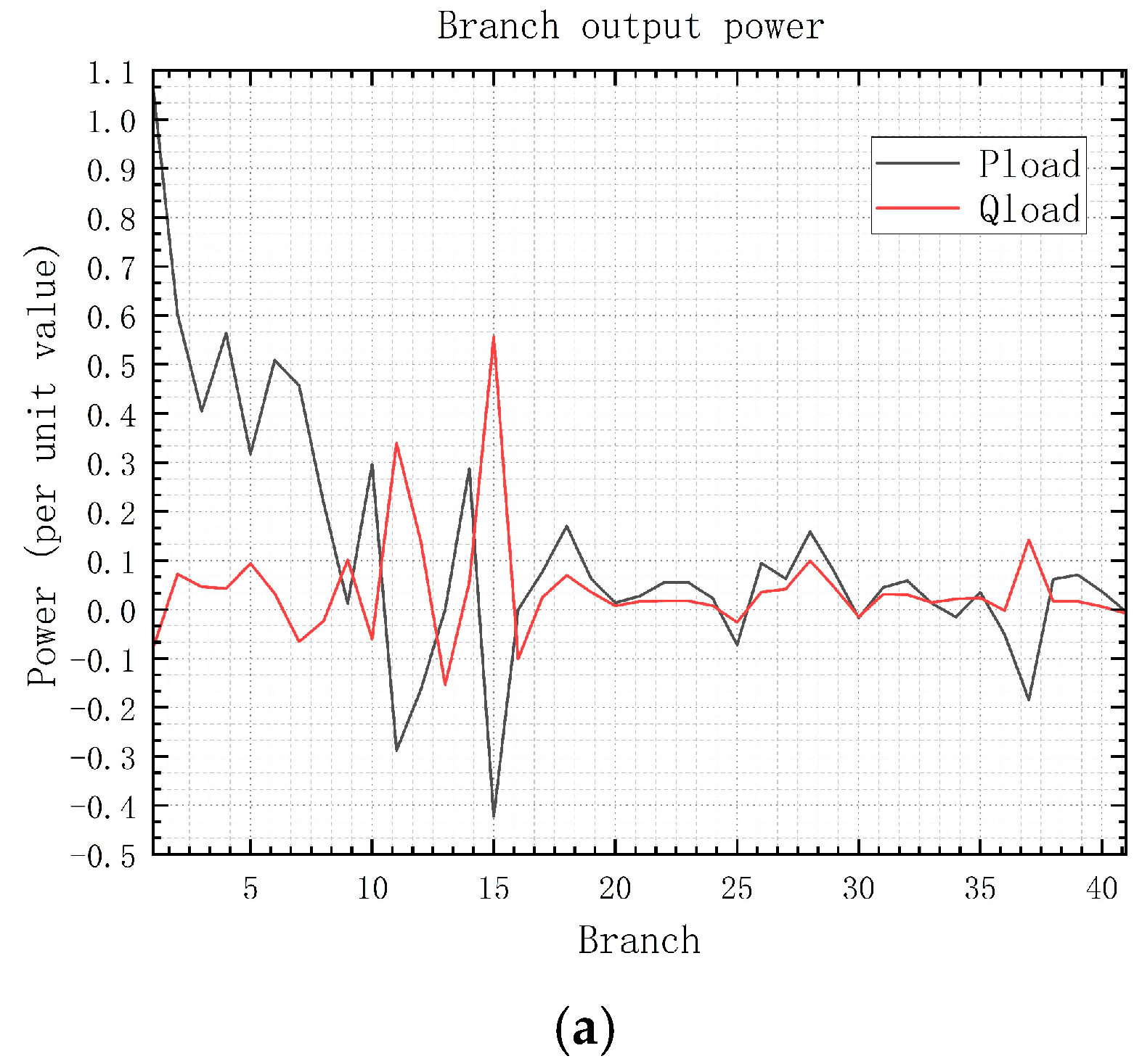 Processes 13 02607 g008a