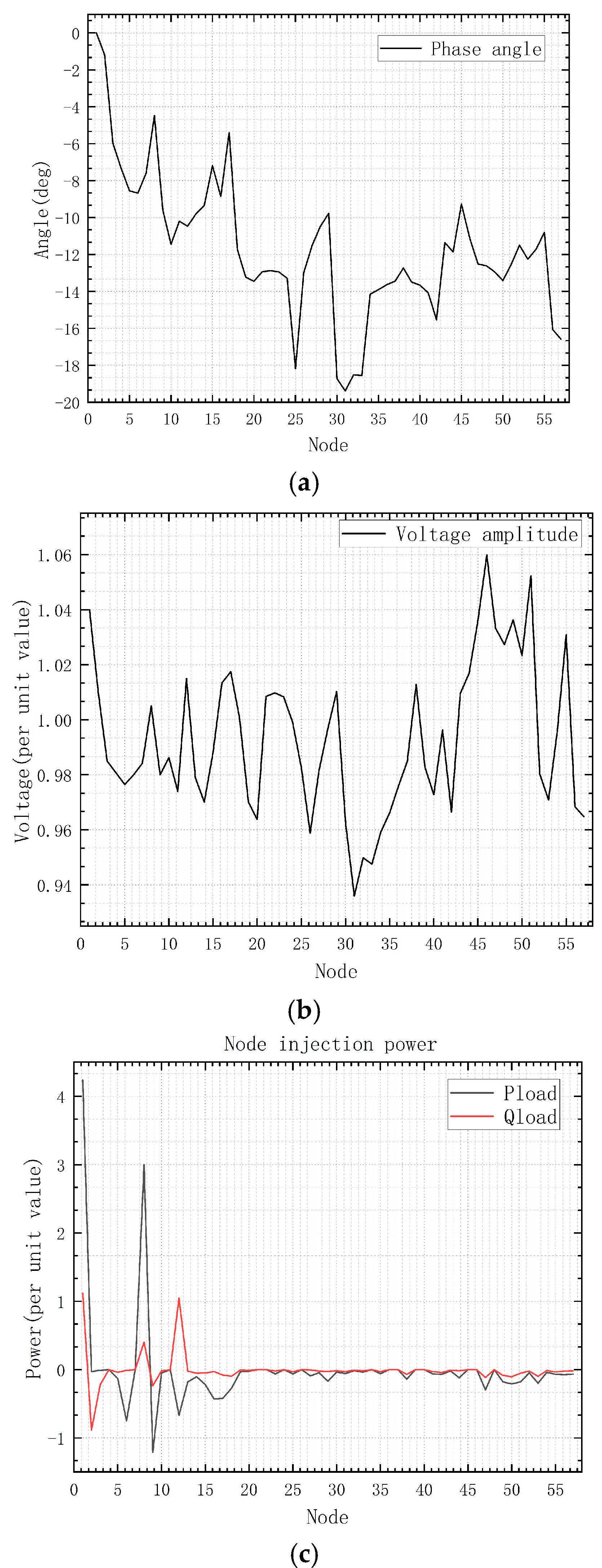 Processes 13 02607 g010