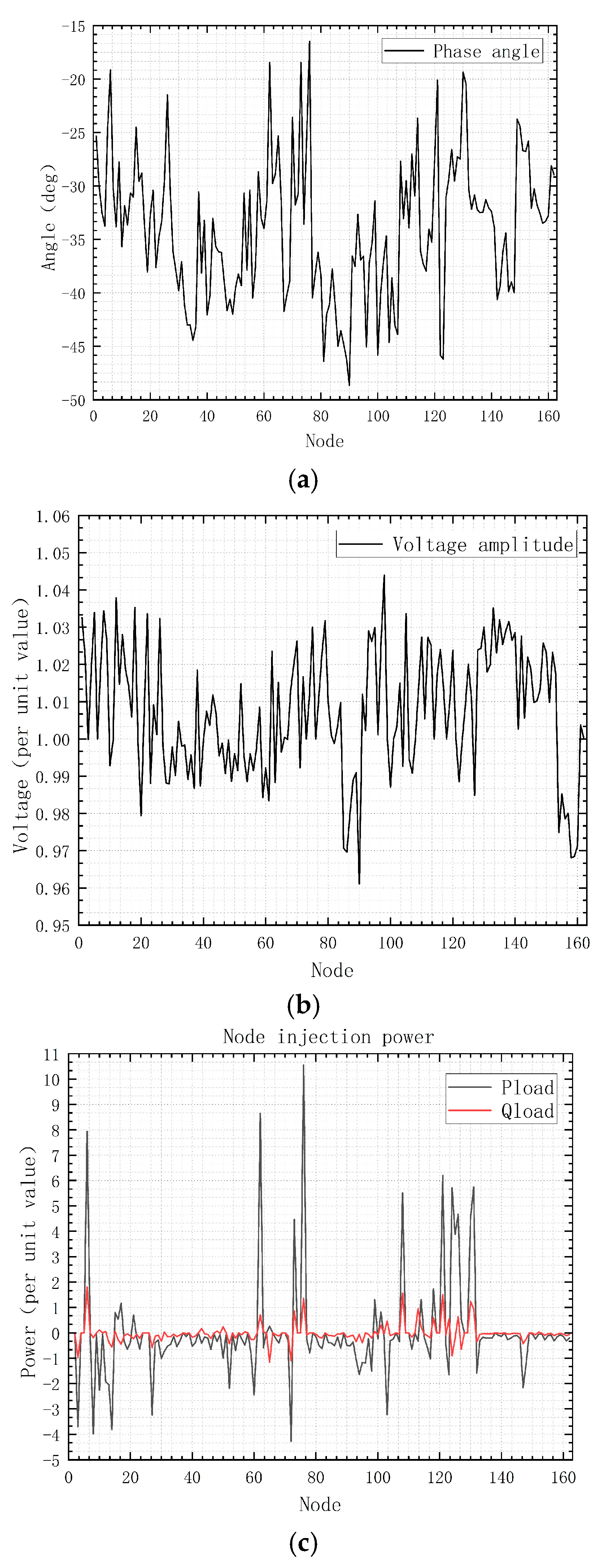 Processes 13 02607 g014
