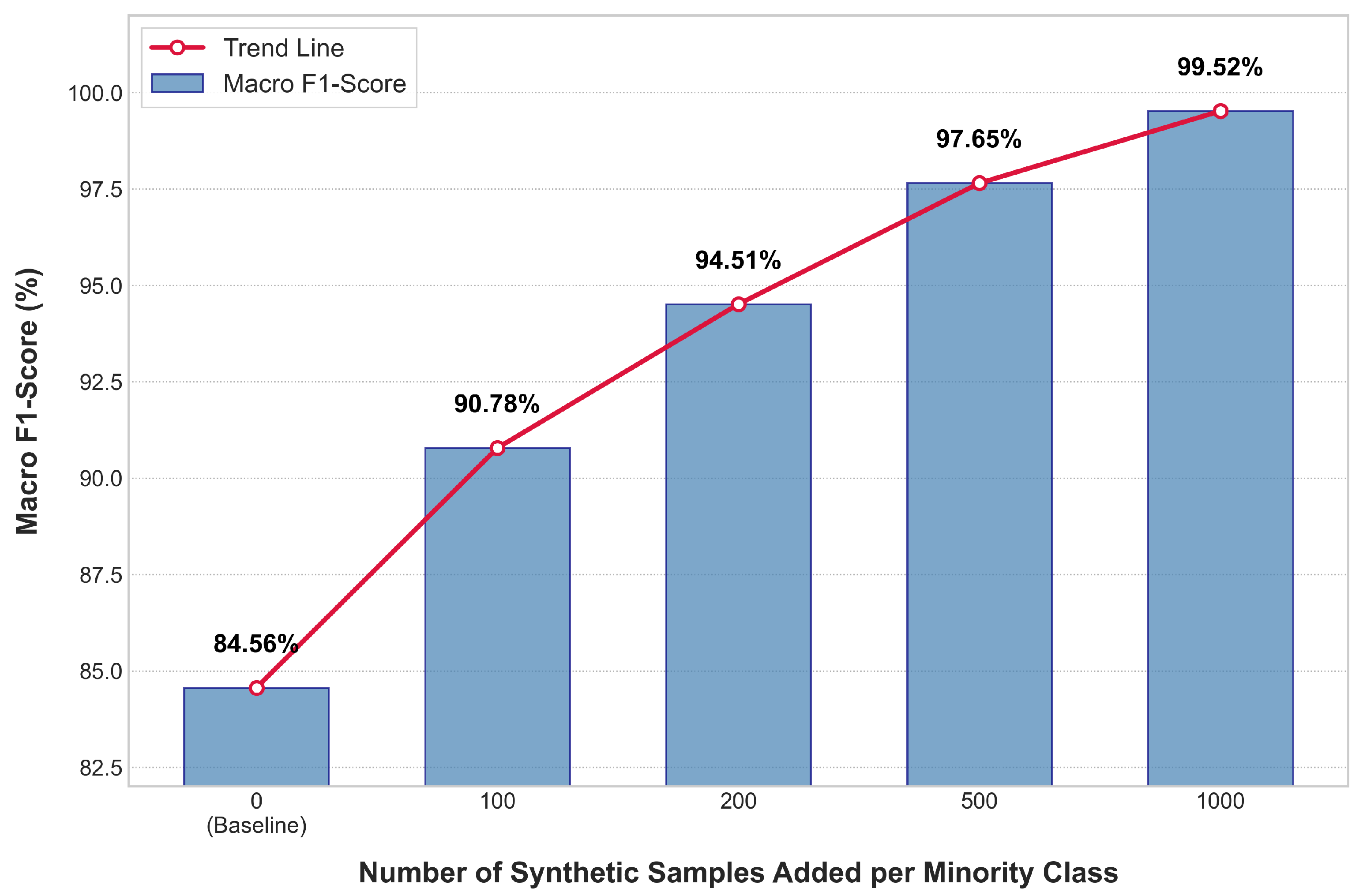 Processes 13 02608 g005