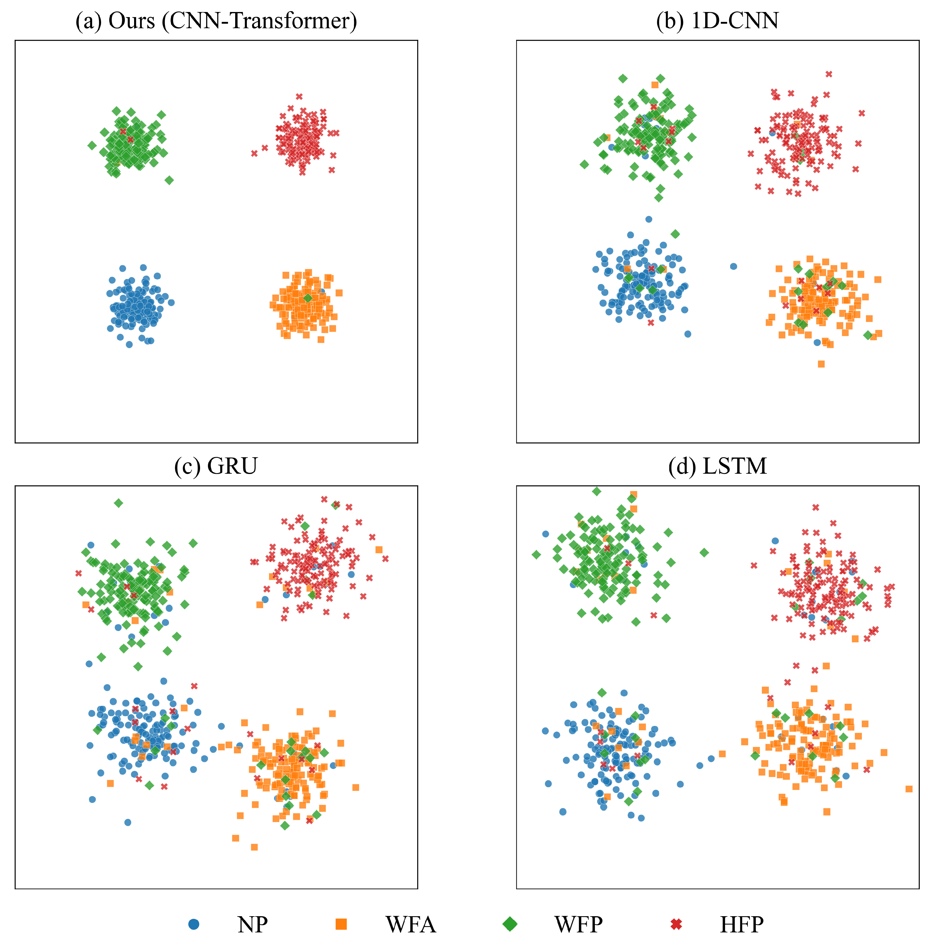 Processes 13 02608 g007