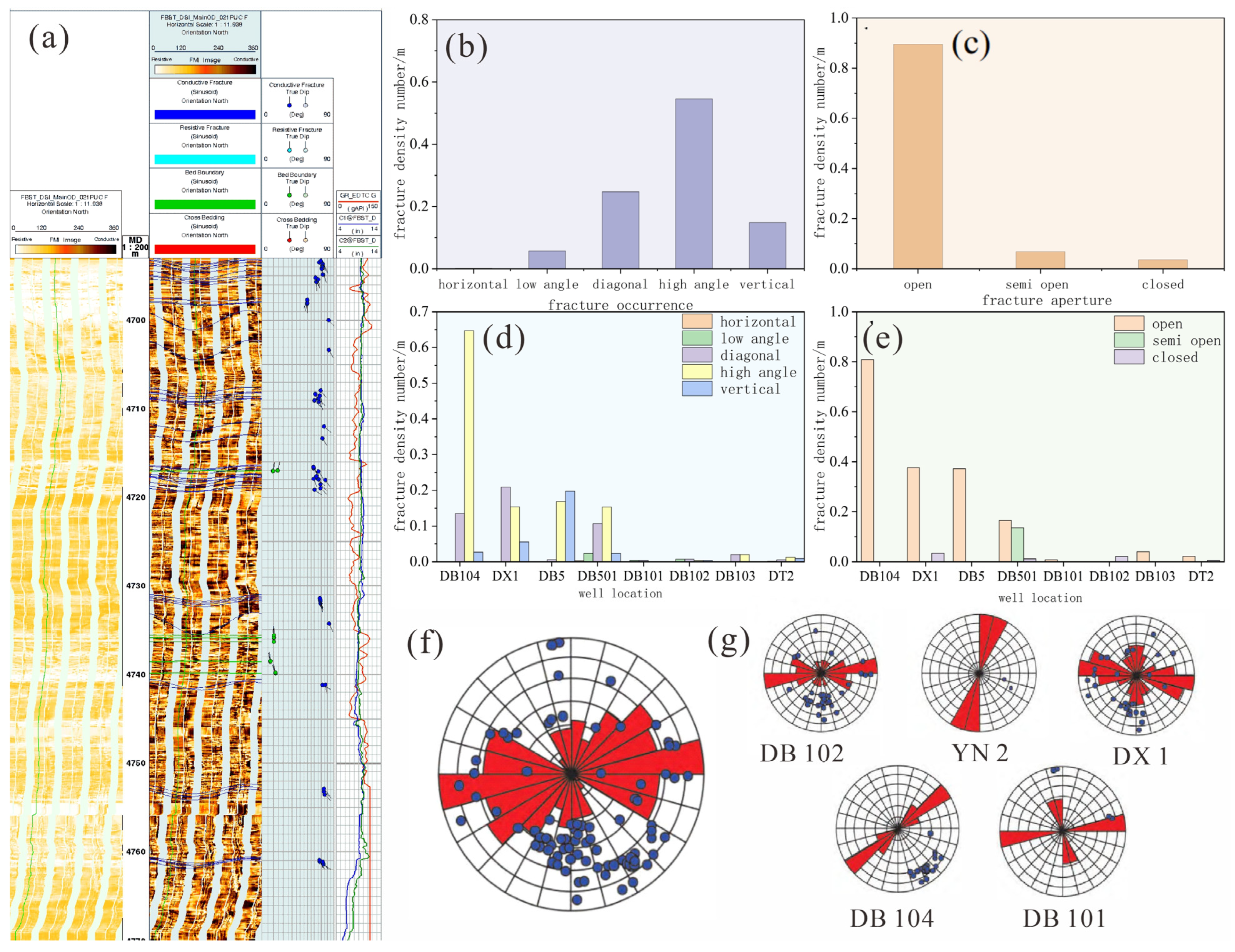 Processes 13 02613 g003 Processes 13 02613 g003