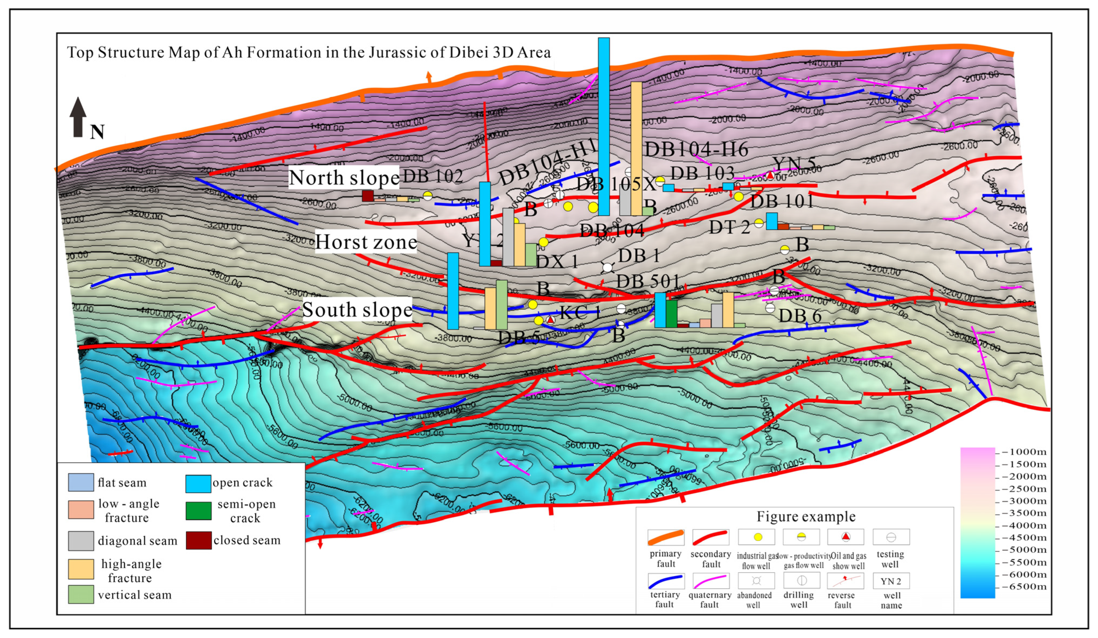 Processes 13 02613 g004 Processes 13 02613 g004