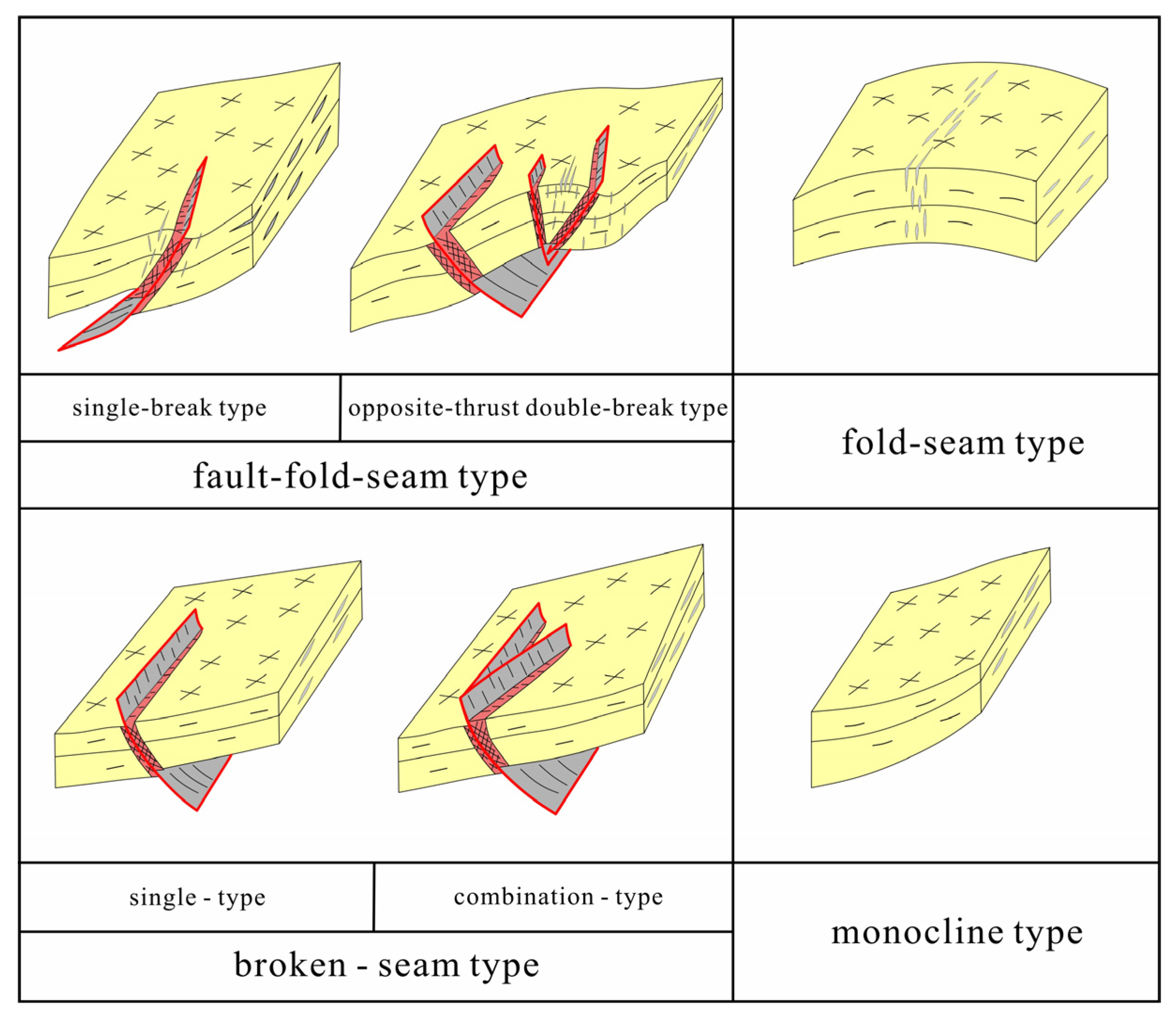 Processes 13 02613 g005 Processes 13 02613 g005