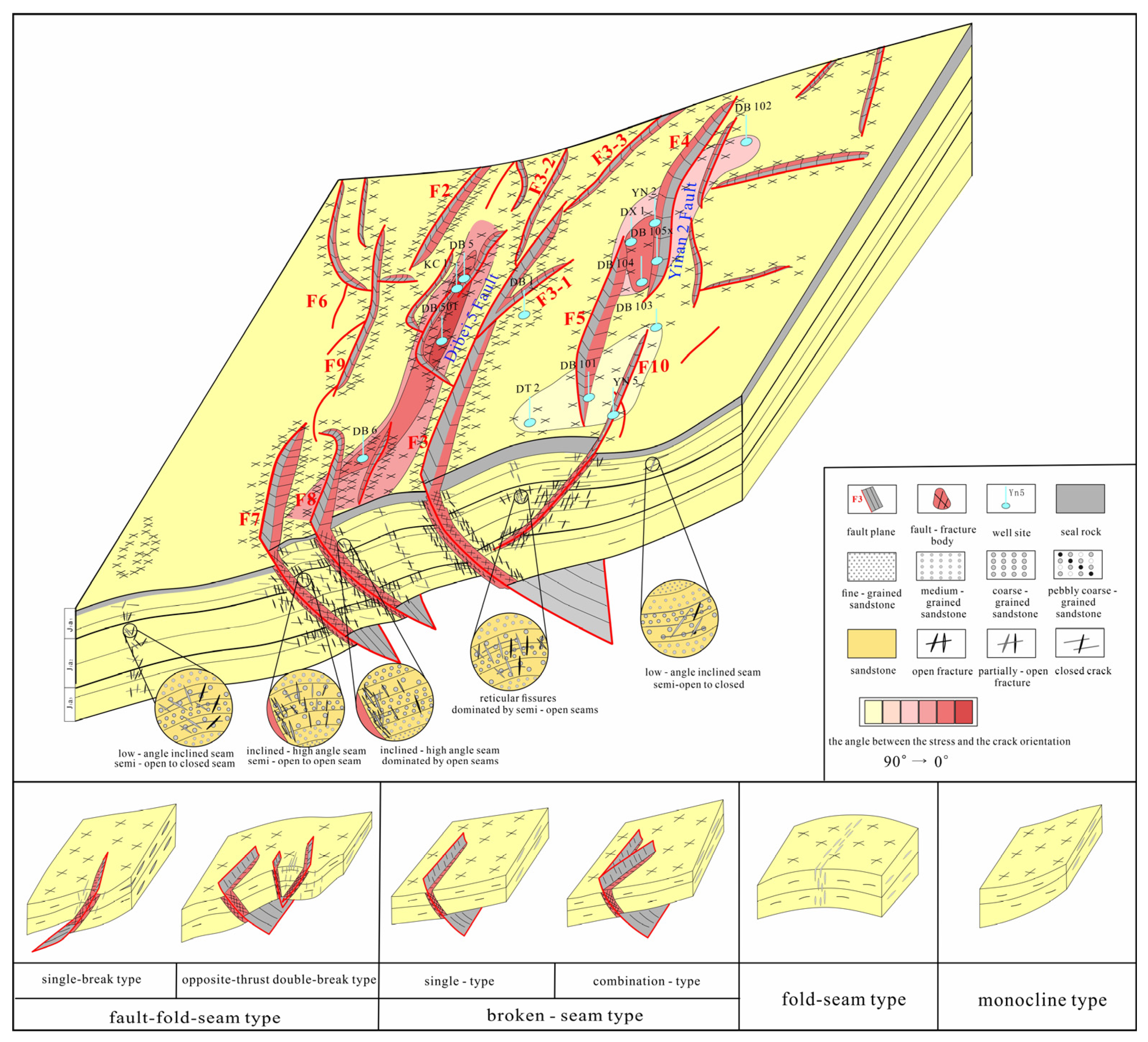 Processes 13 02613 g006 Processes 13 02613 g006