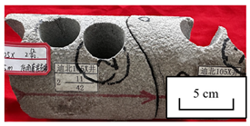 Processes 13 02613 i002 Processes 13 02613 i002