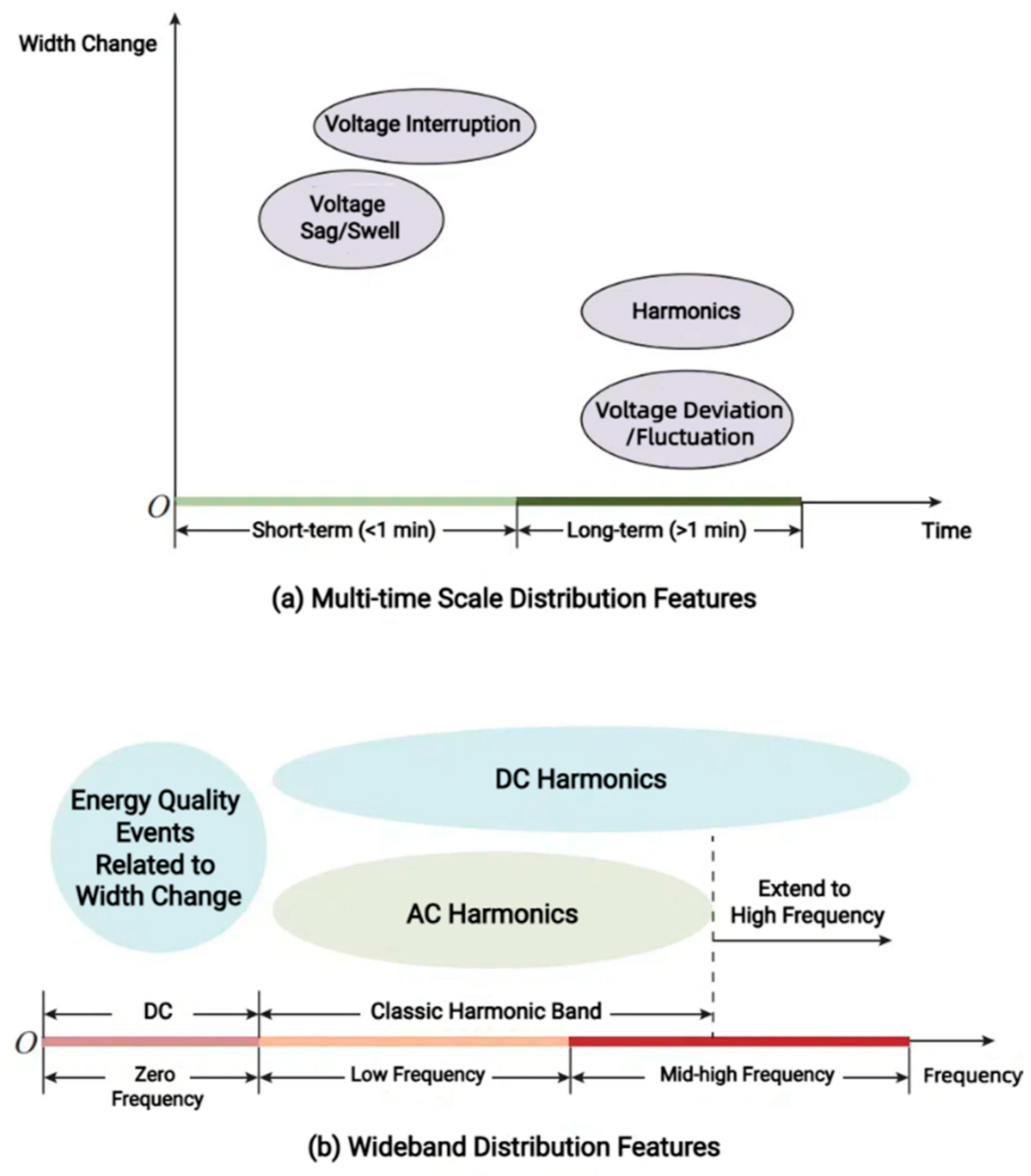 Processes 13 02615 g004