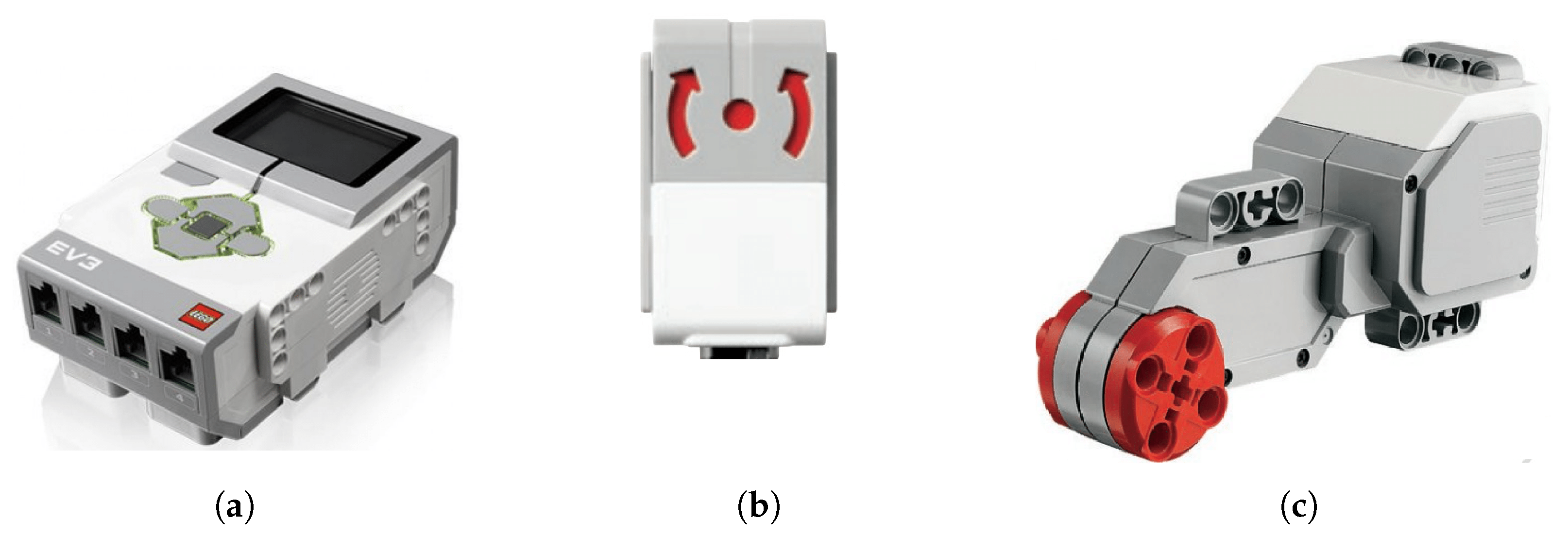 Processes 13 02616 g001 Processes 13 02616 g001