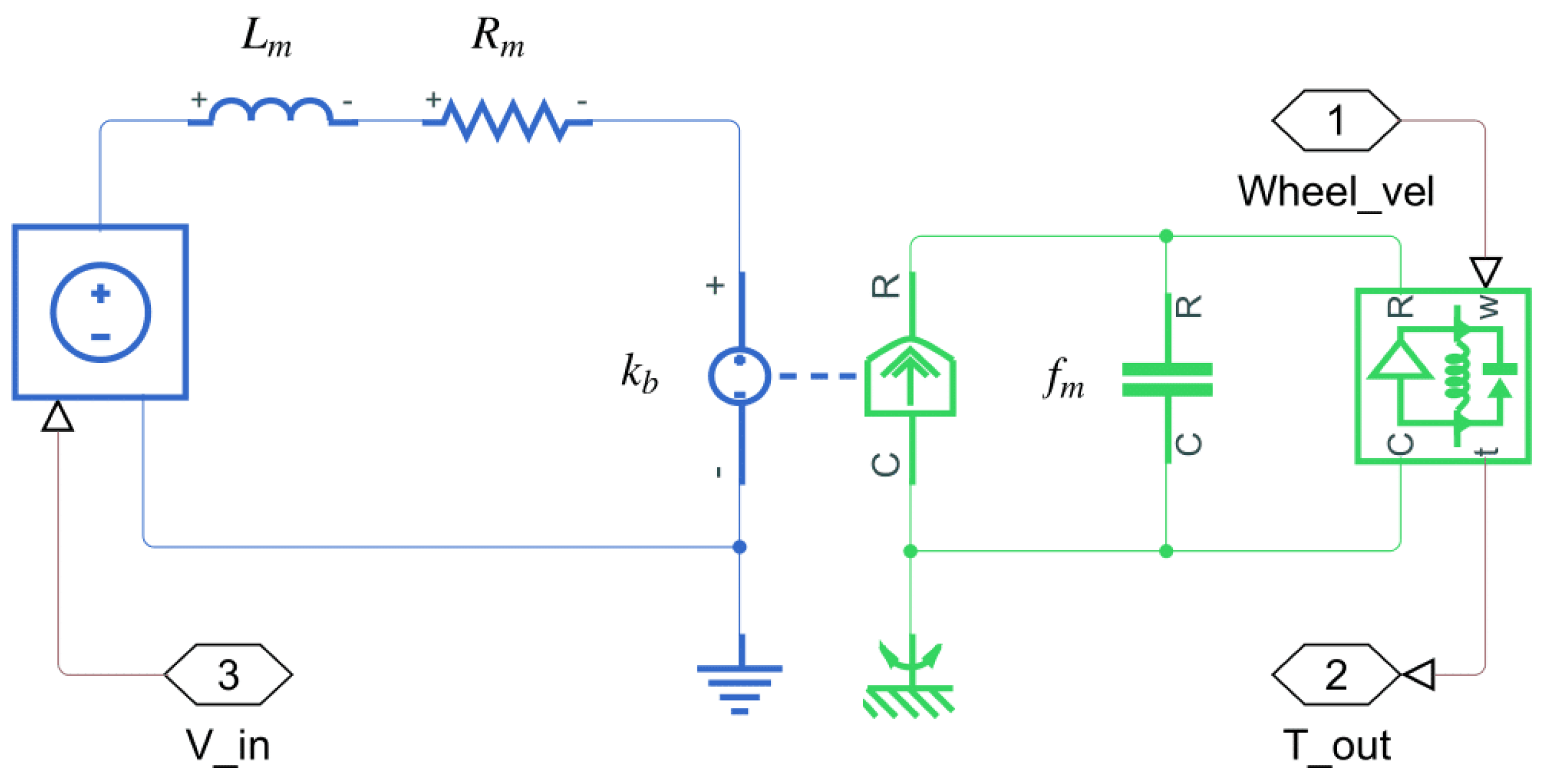 Processes 13 02616 g008 Processes 13 02616 g008
