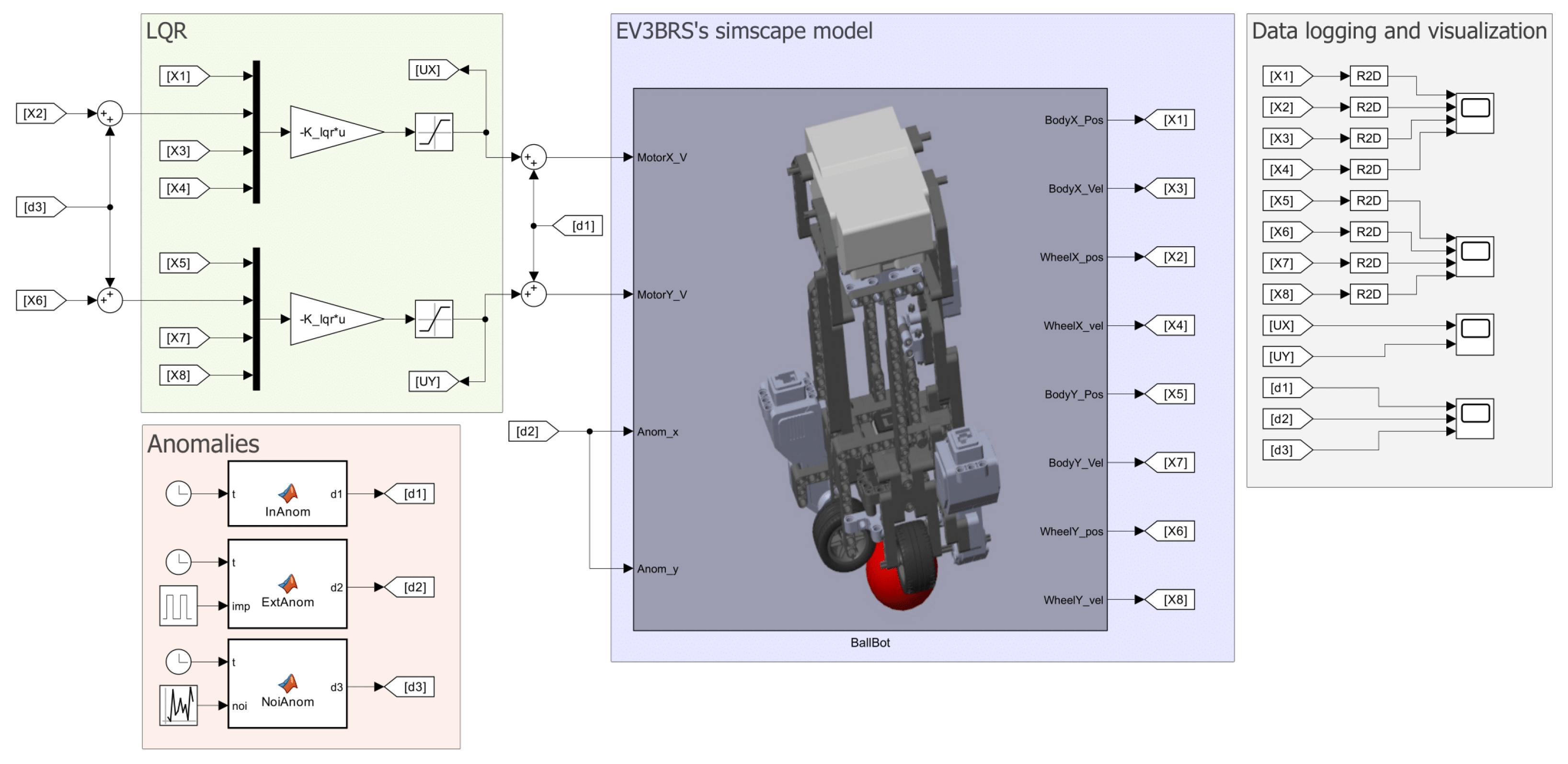 Processes 13 02616 g014 Processes 13 02616 g014