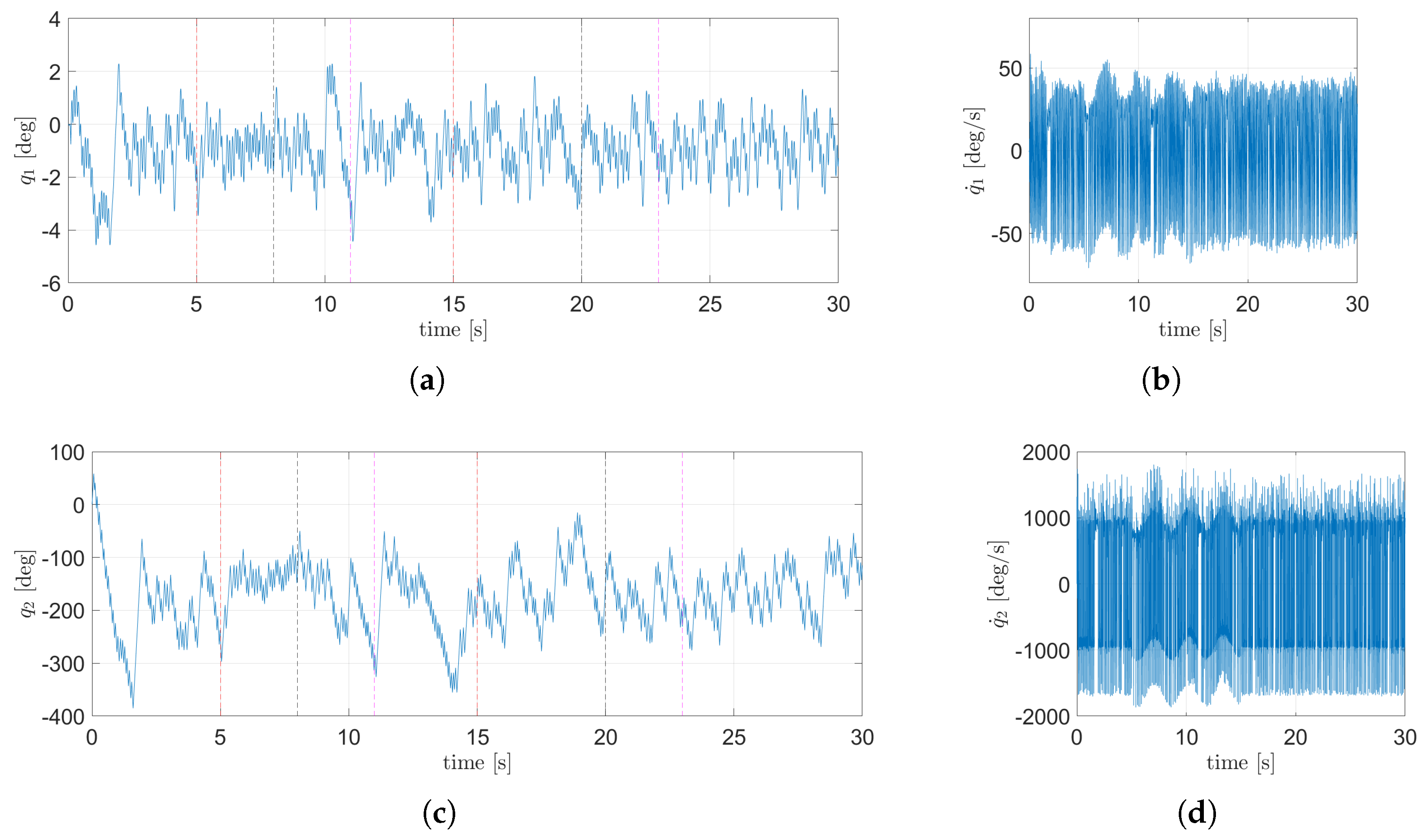 Processes 13 02616 g015 Processes 13 02616 g015