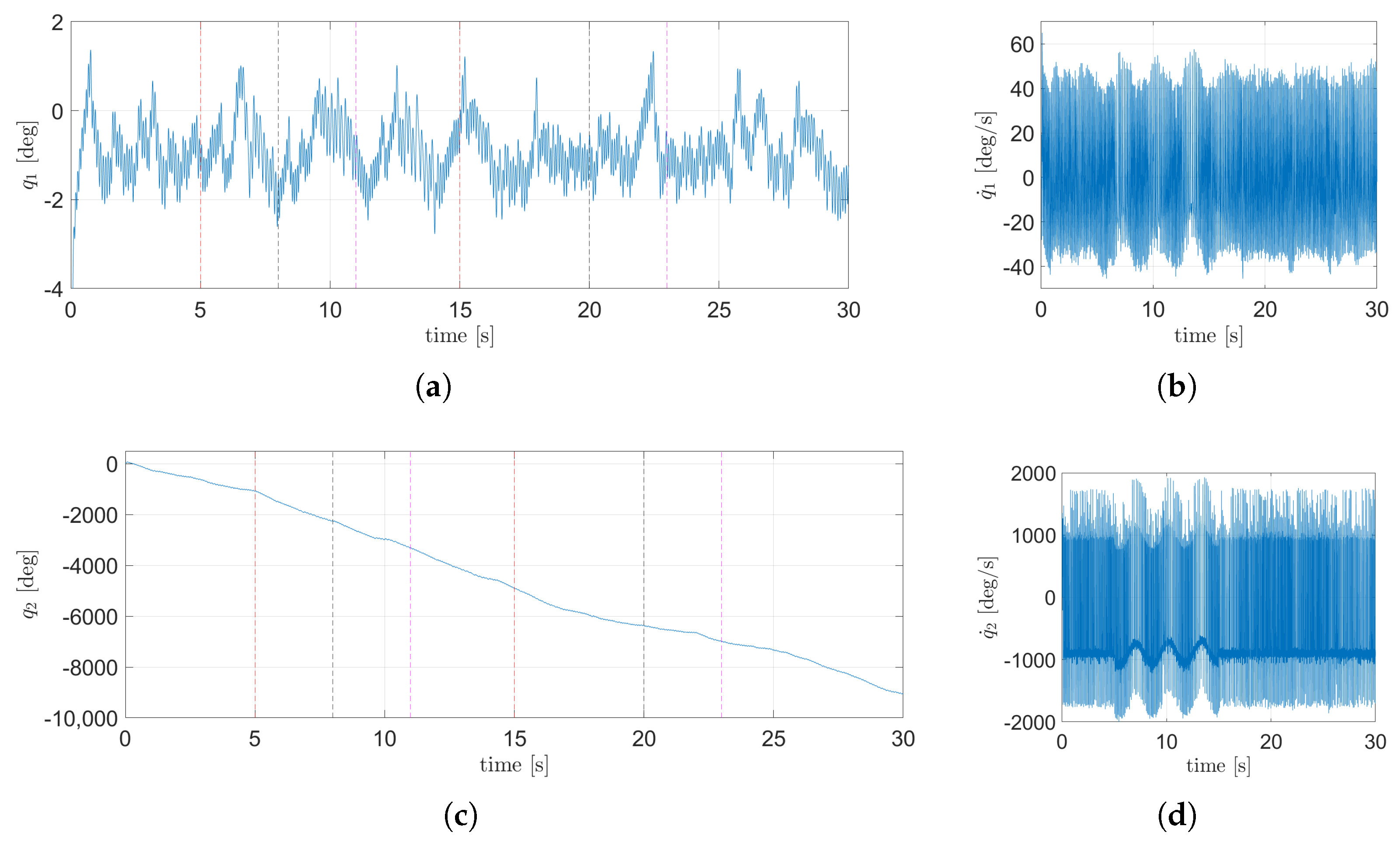 Processes 13 02616 g023 Processes 13 02616 g023
