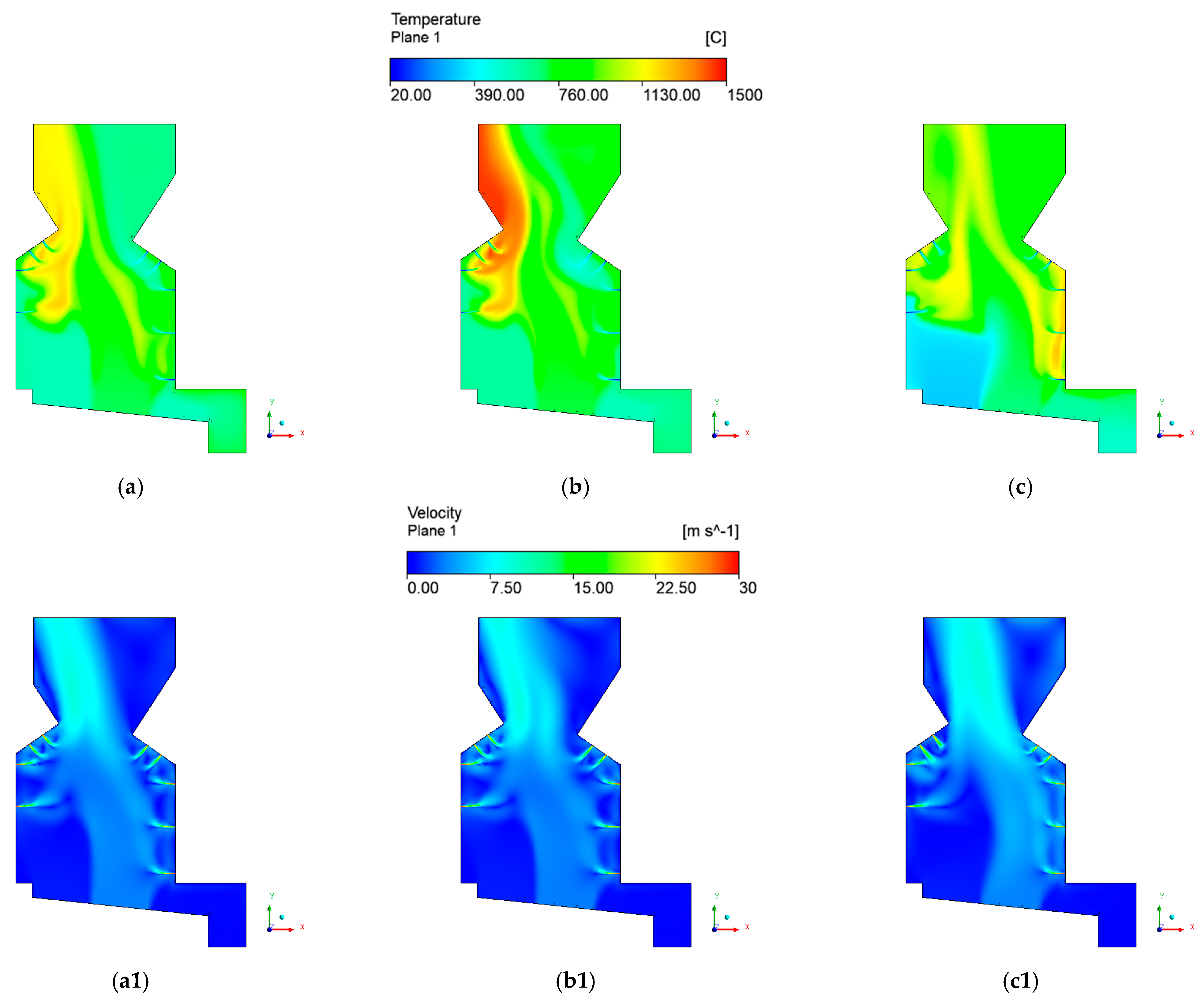 Processes 13 02617 g008