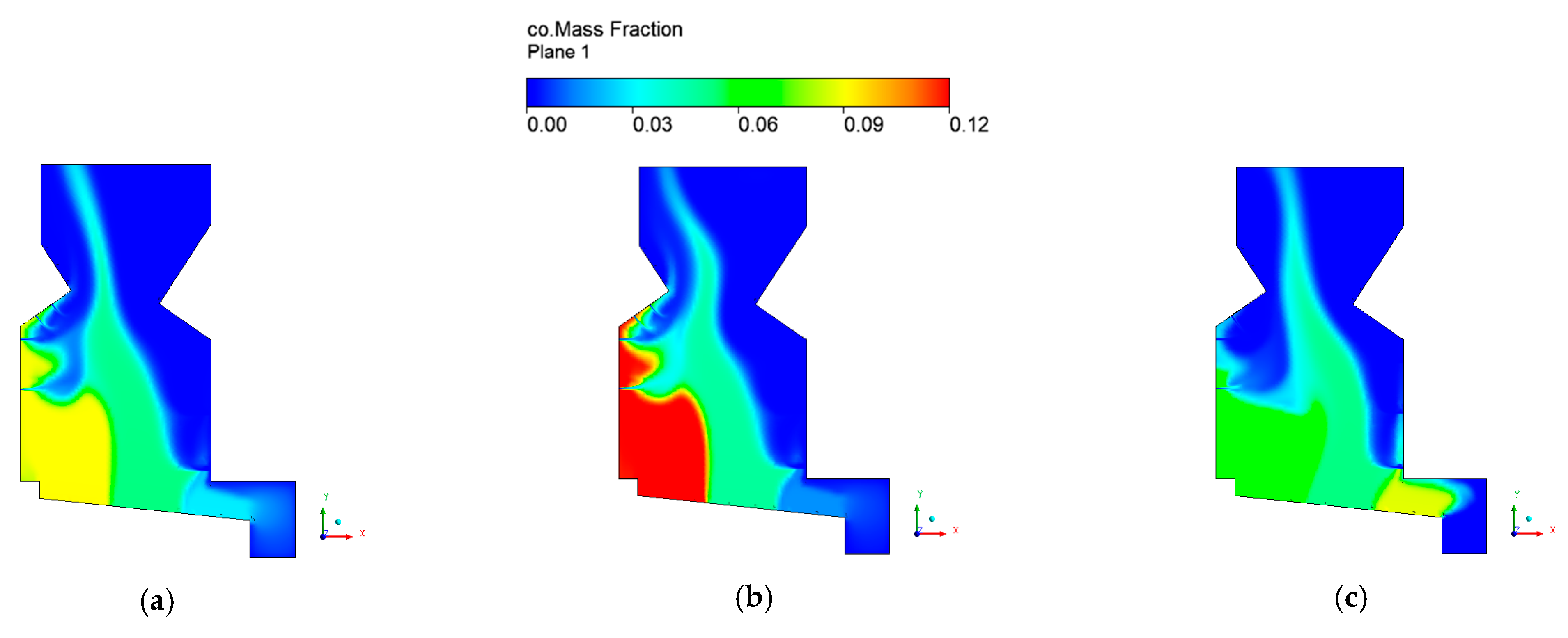 Processes 13 02617 g009a