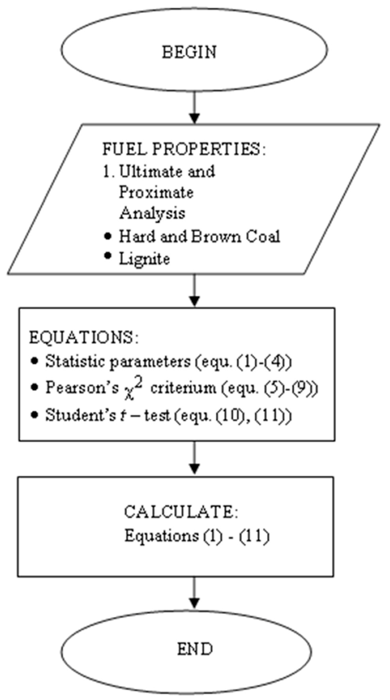 Processes 13 02618 g004 Processes 13 02618 g004