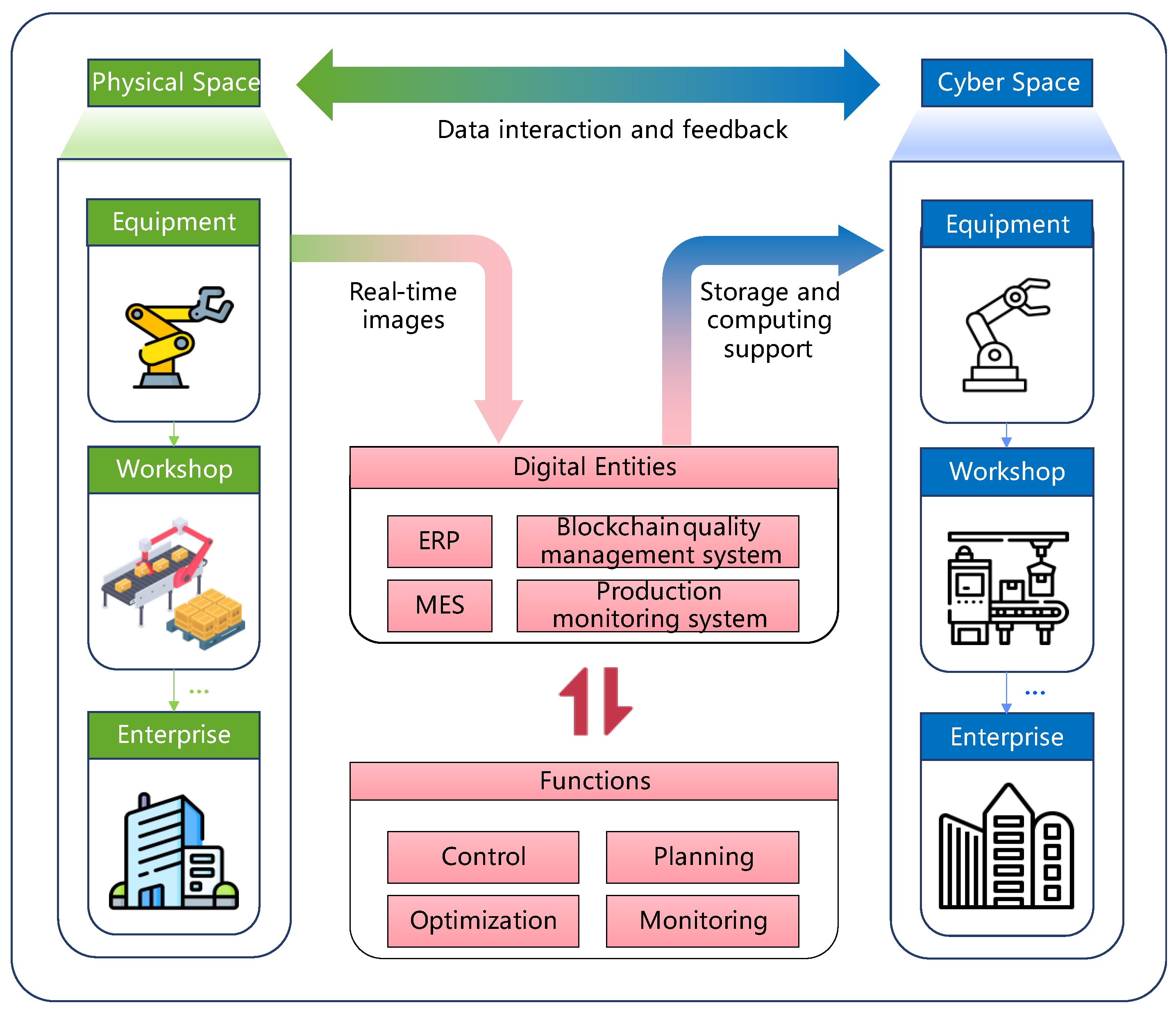 Processes 13 02622 g005