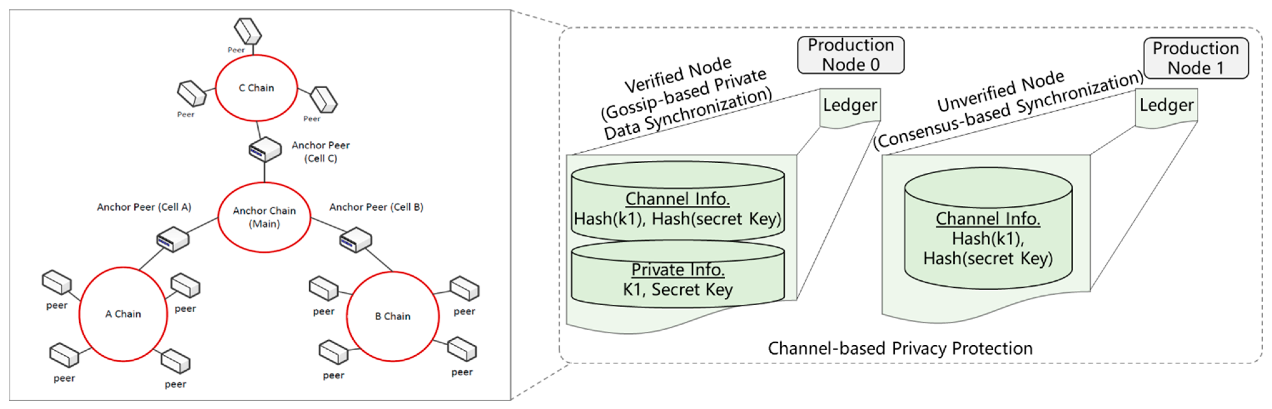 Processes 13 02622 g007
