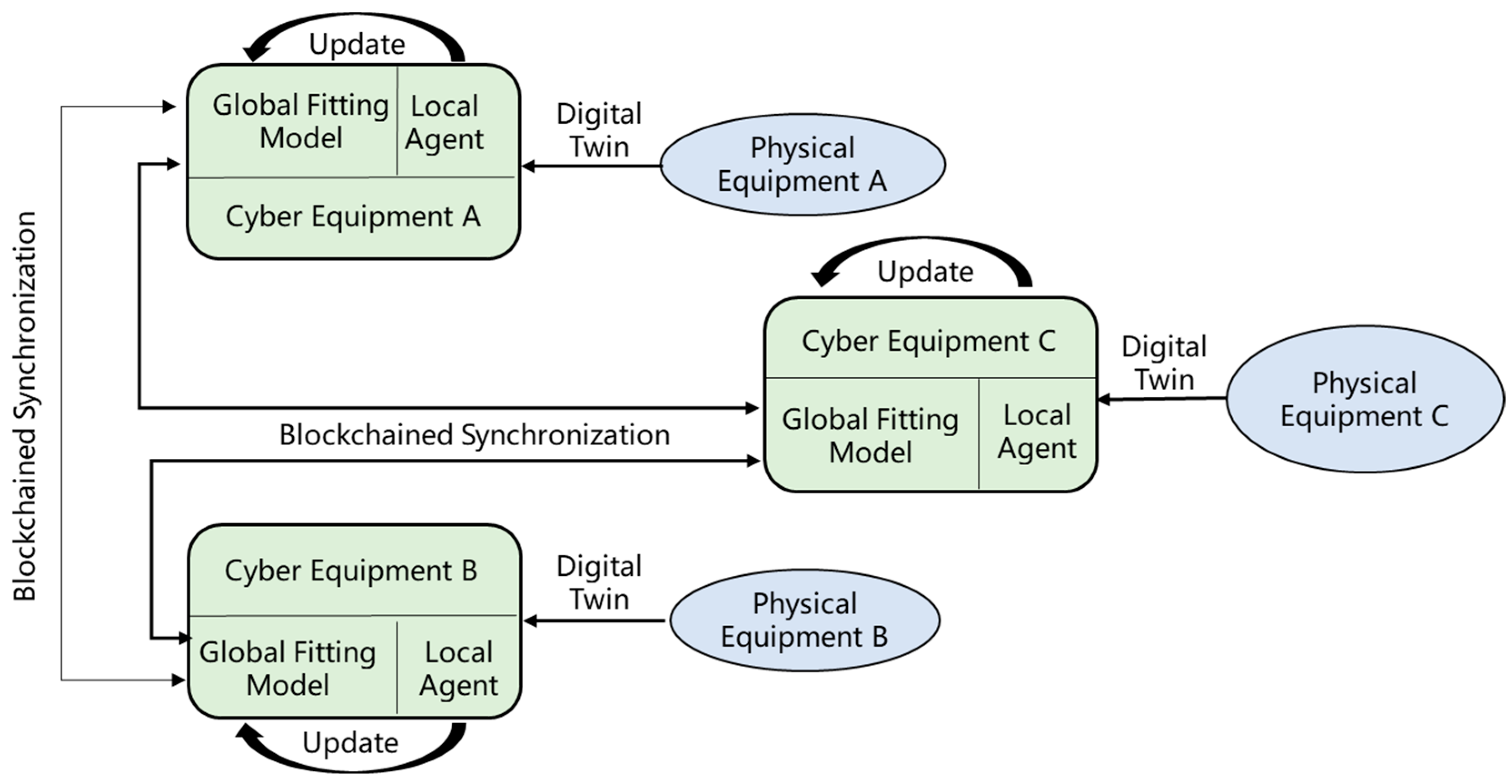 Processes 13 02622 g010