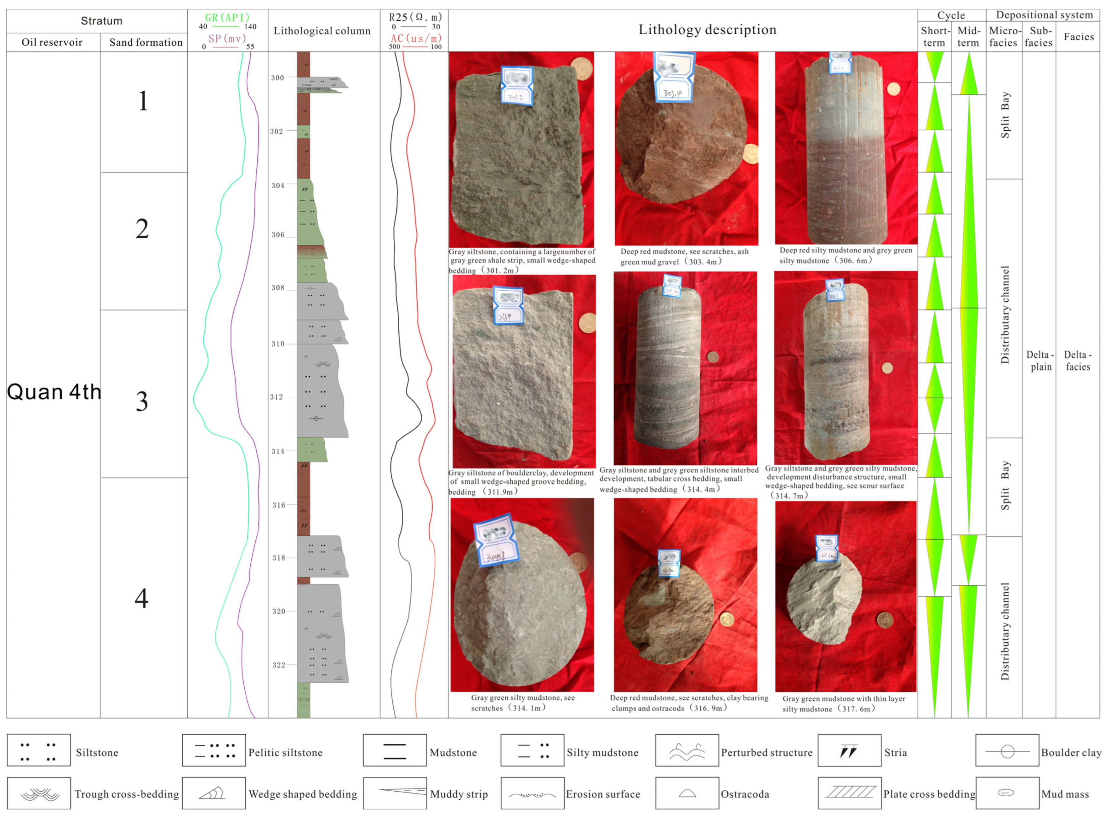 Processes 13 02623 g003 Processes 13 02623 g003