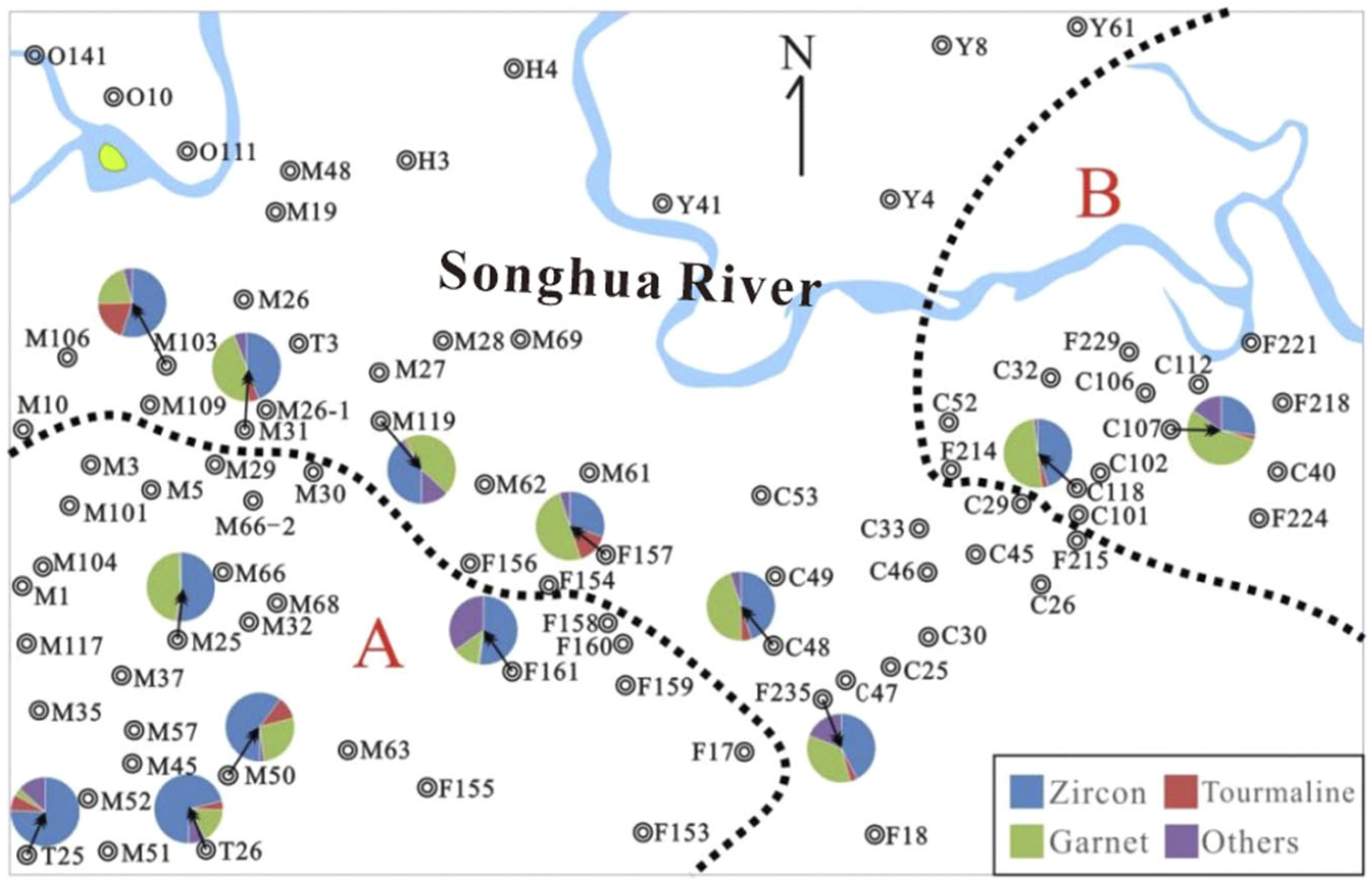 Processes 13 02623 g004 Processes 13 02623 g004