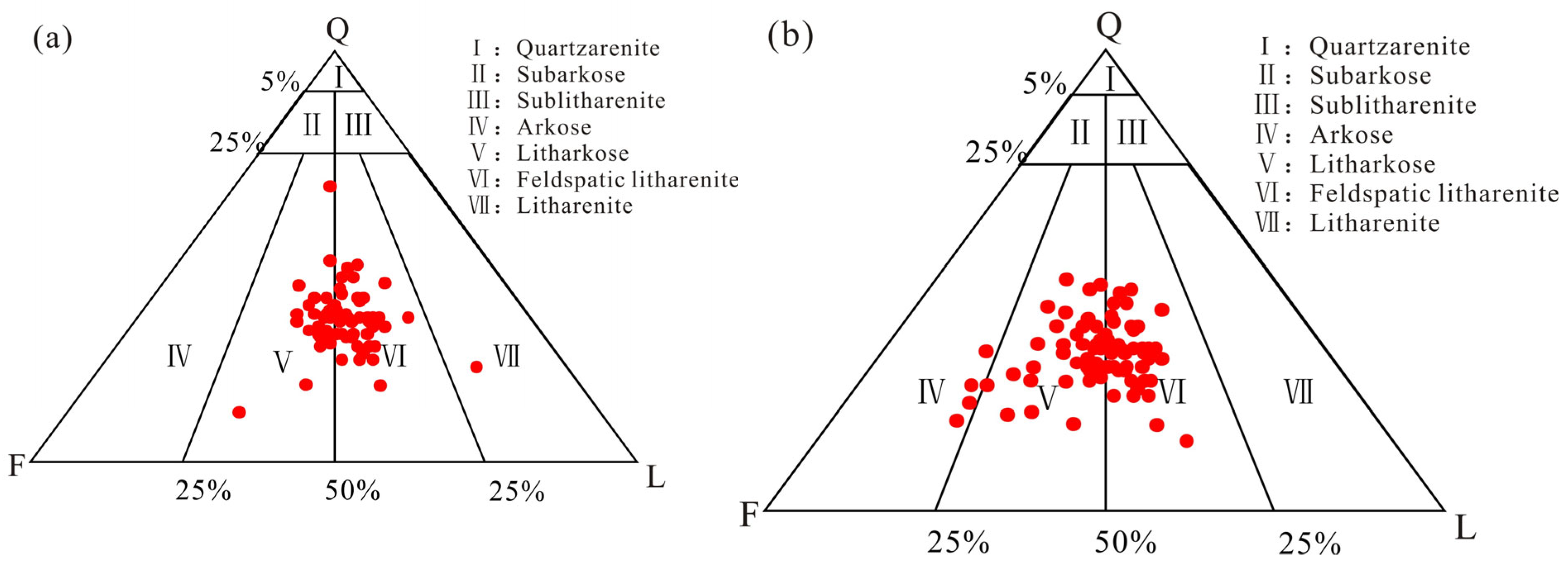 Processes 13 02623 g008 Processes 13 02623 g008