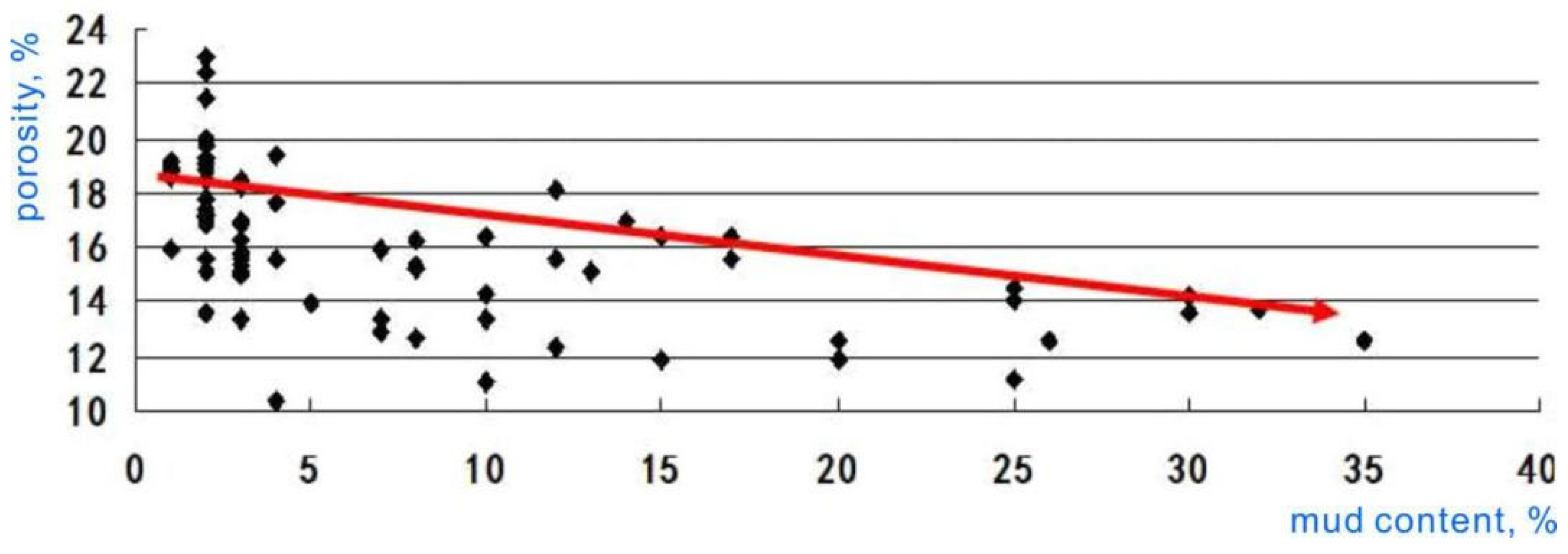 Processes 13 02623 g012 Processes 13 02623 g012