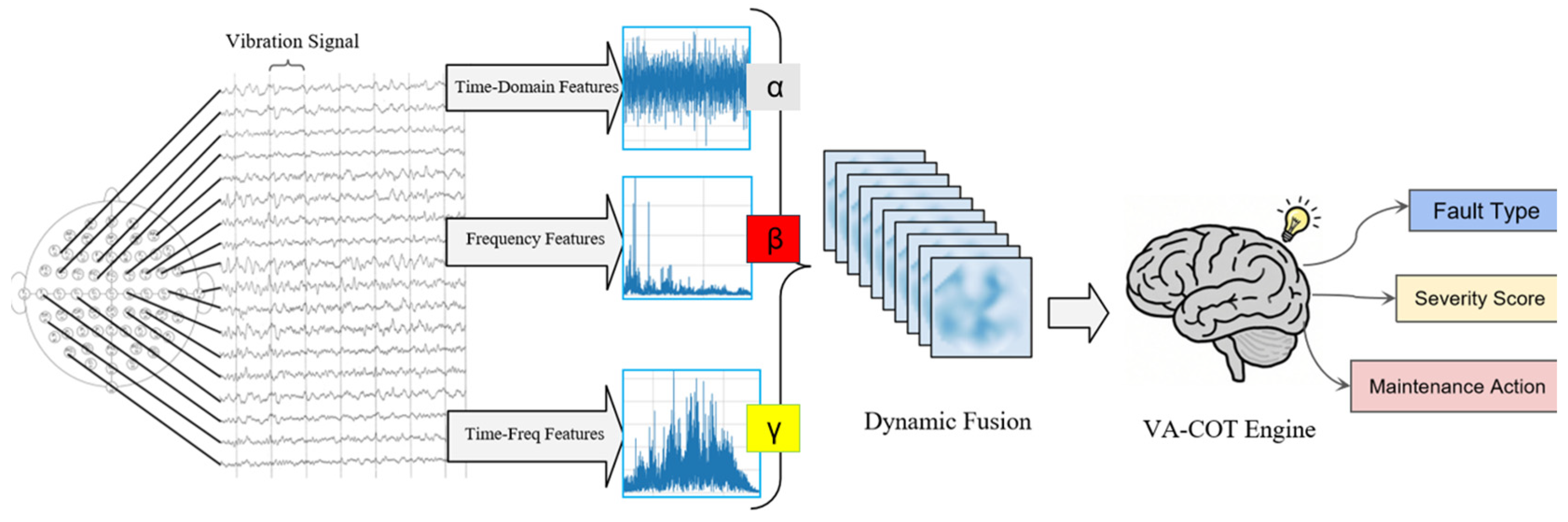 Processes 13 02624 g001
