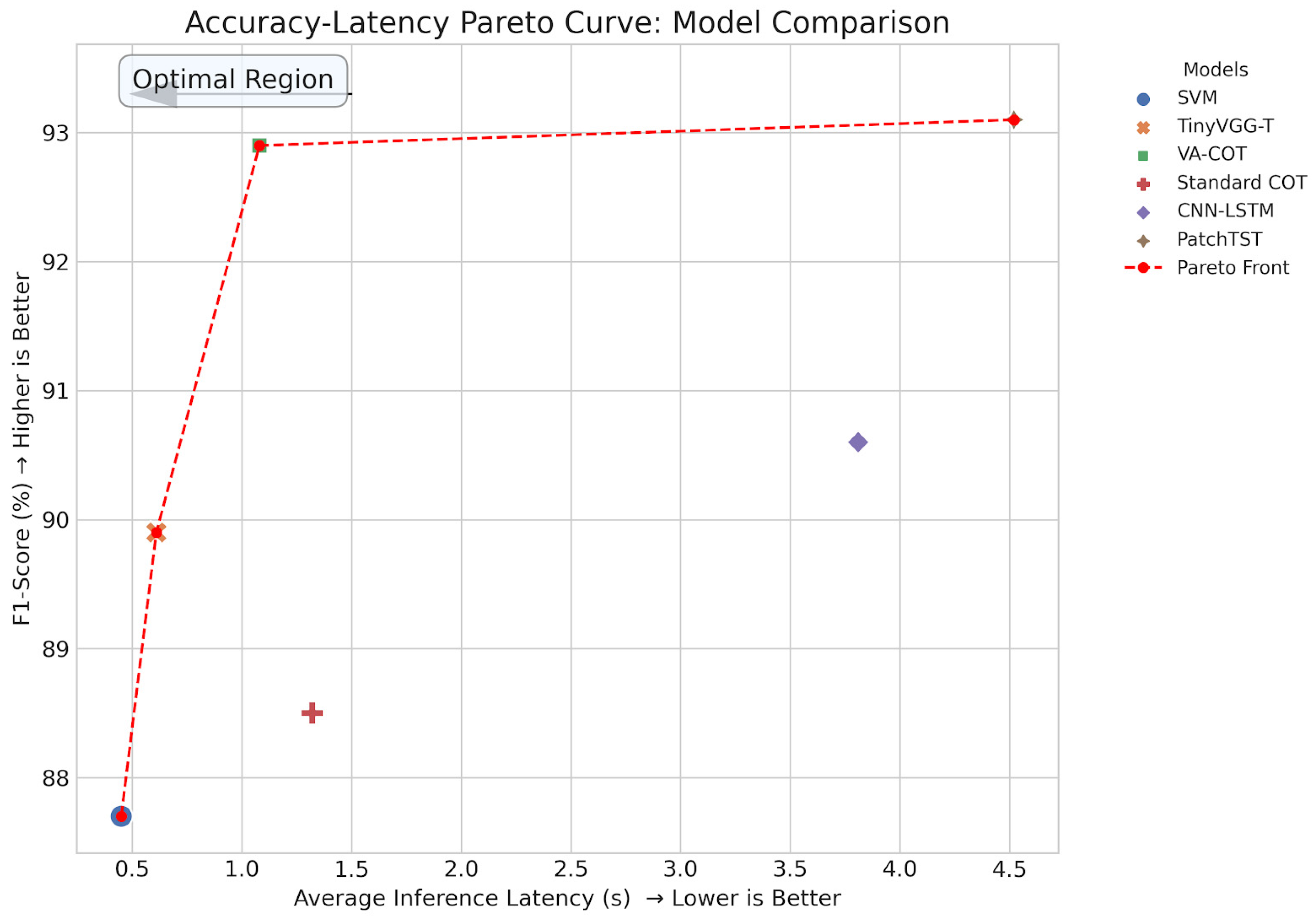 Processes 13 02624 g003
